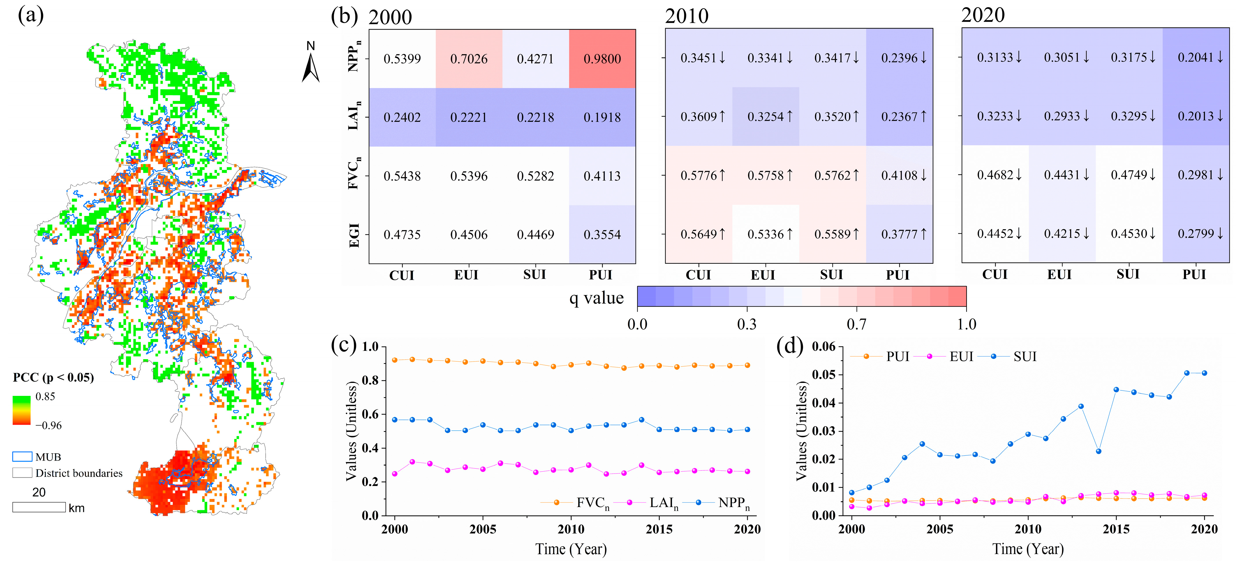 Remotesensing 16 02505 g008