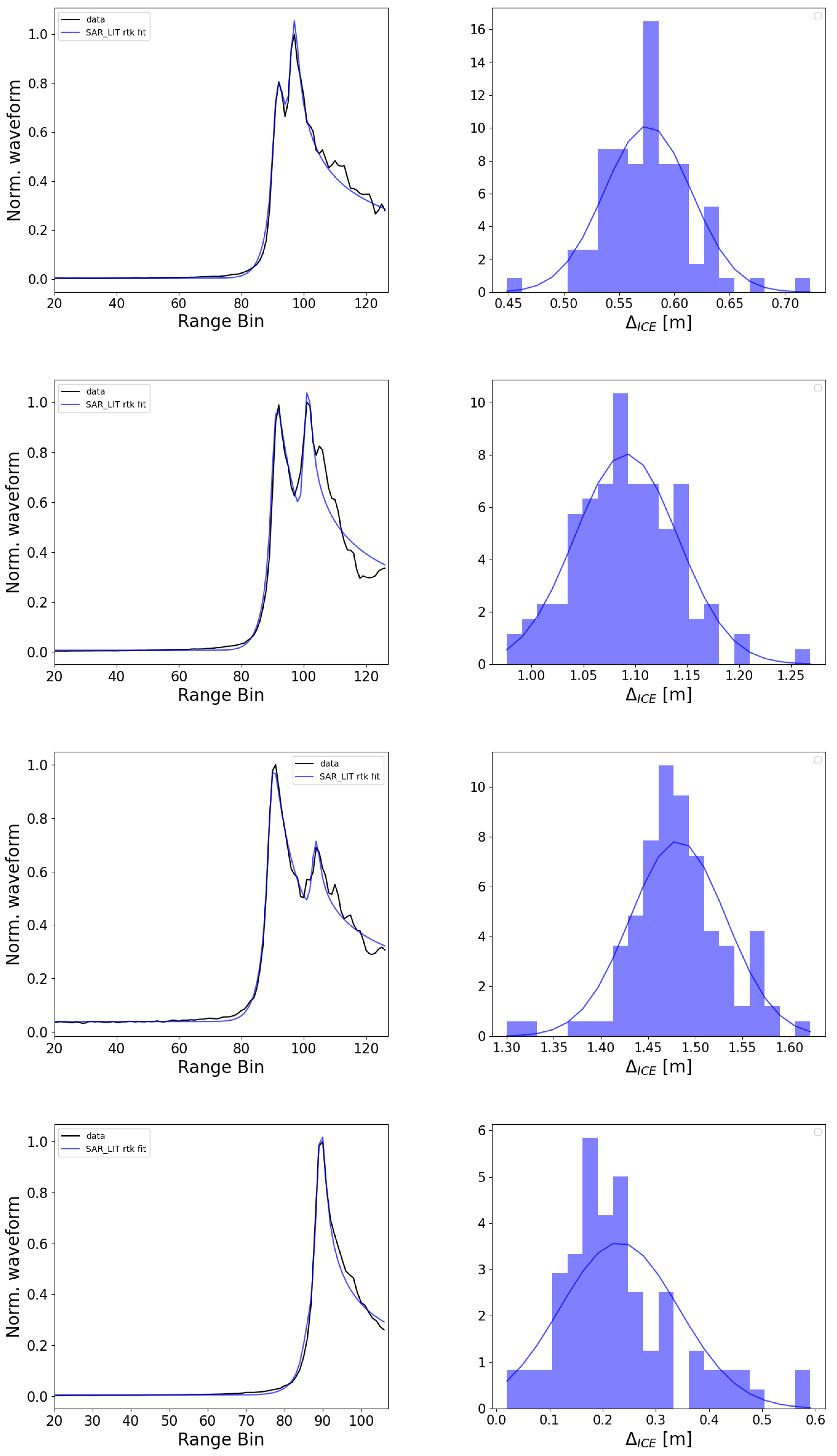 Remotesensing 16 02510 g004