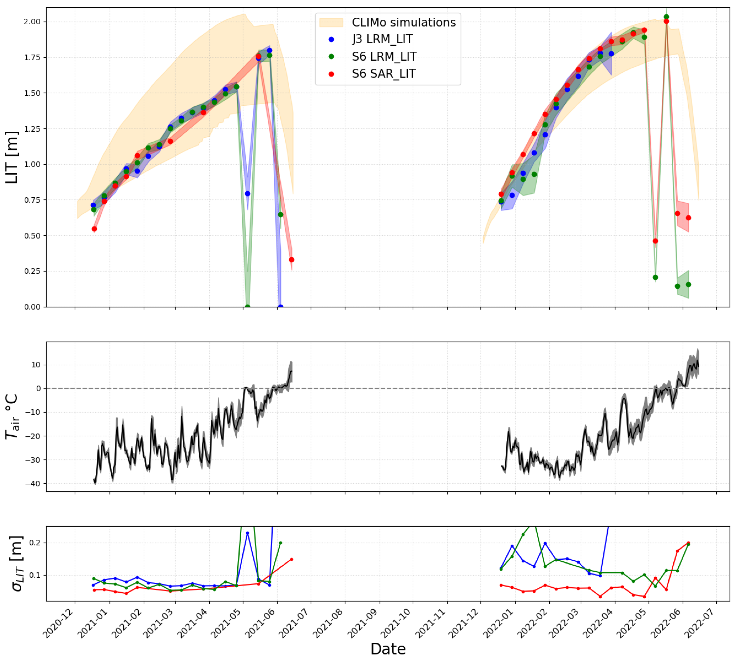 Remotesensing 16 02510 g009