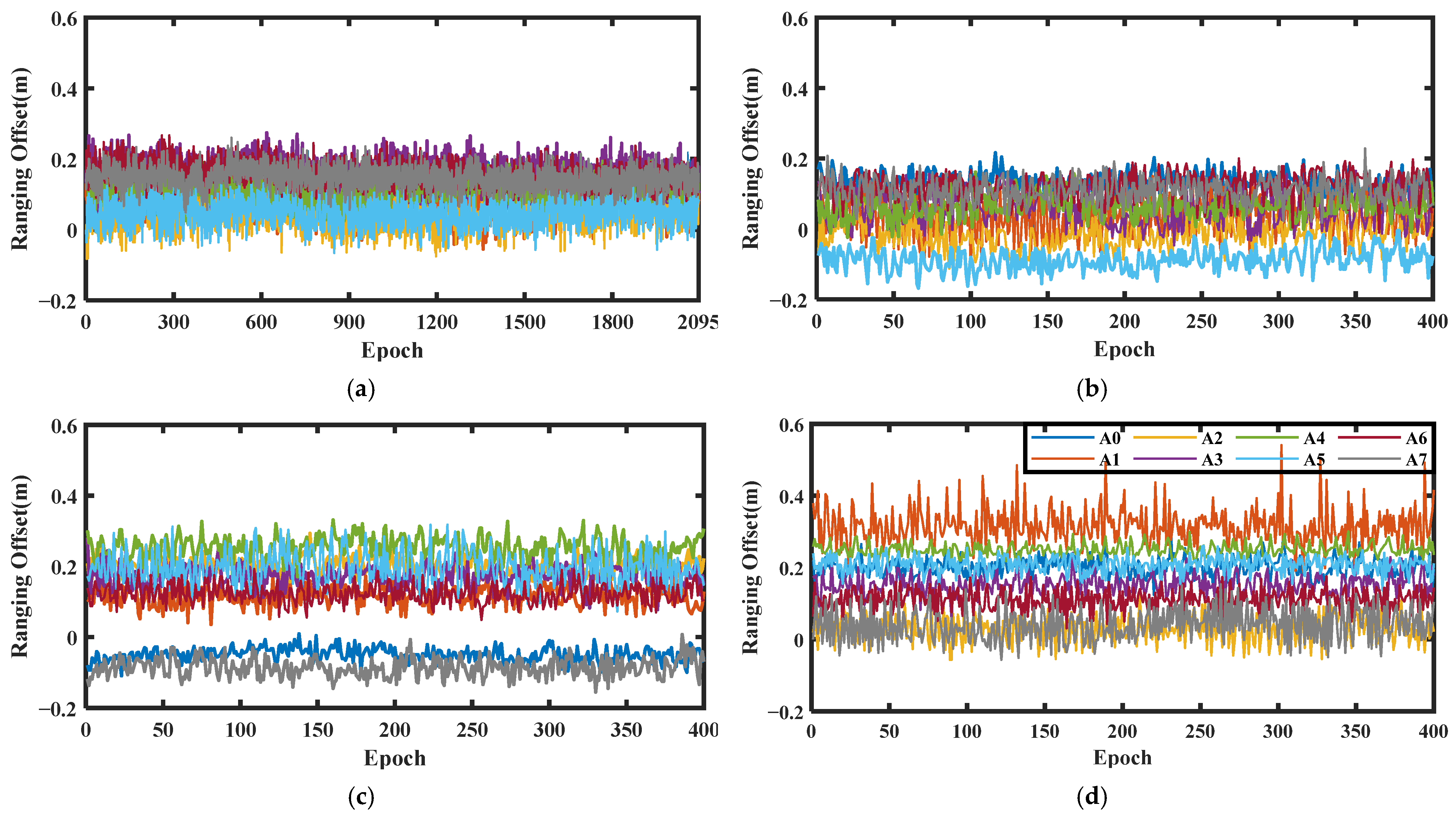 Remotesensing 16 02511 g005