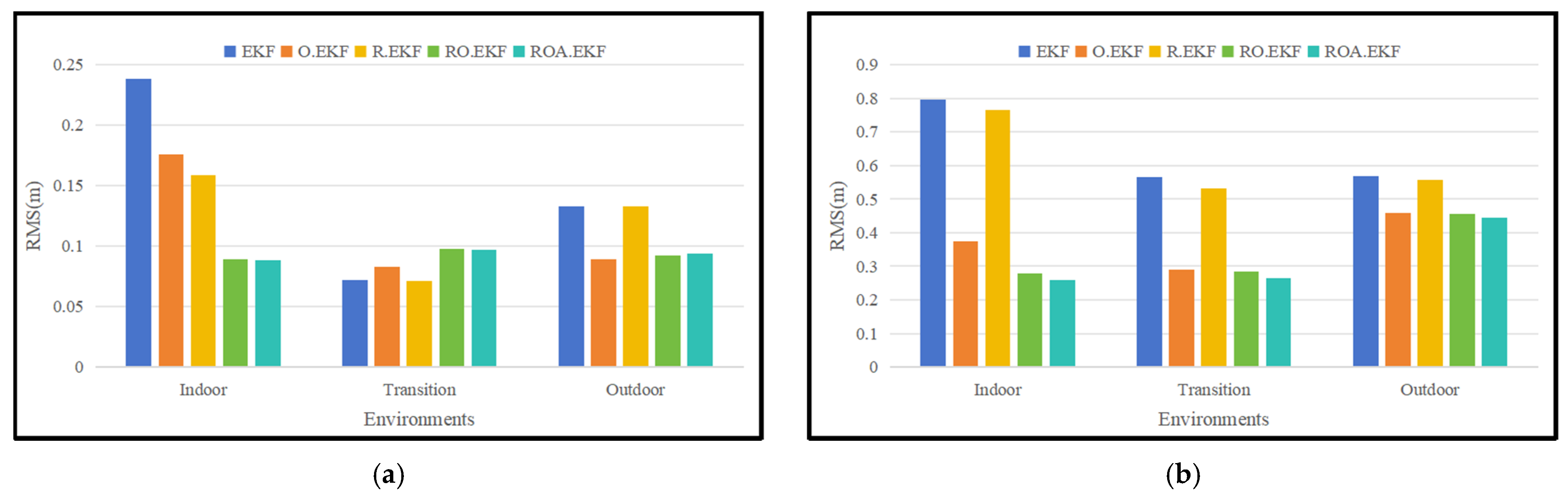 Remotesensing 16 02511 g015