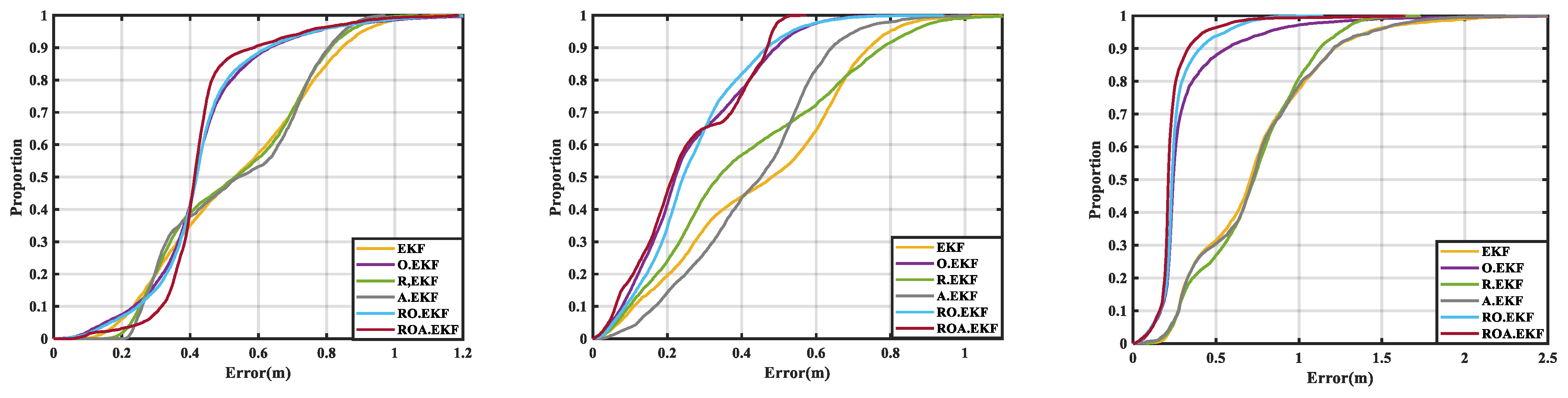 Remotesensing 16 02511 g016