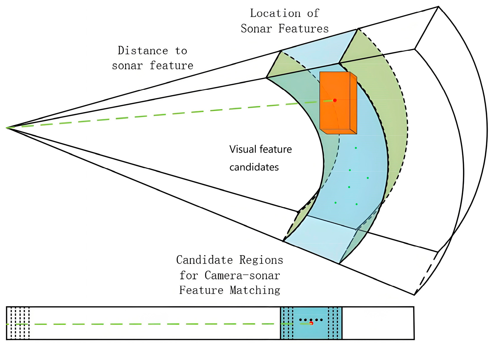 Remotesensing 16 02512 g005