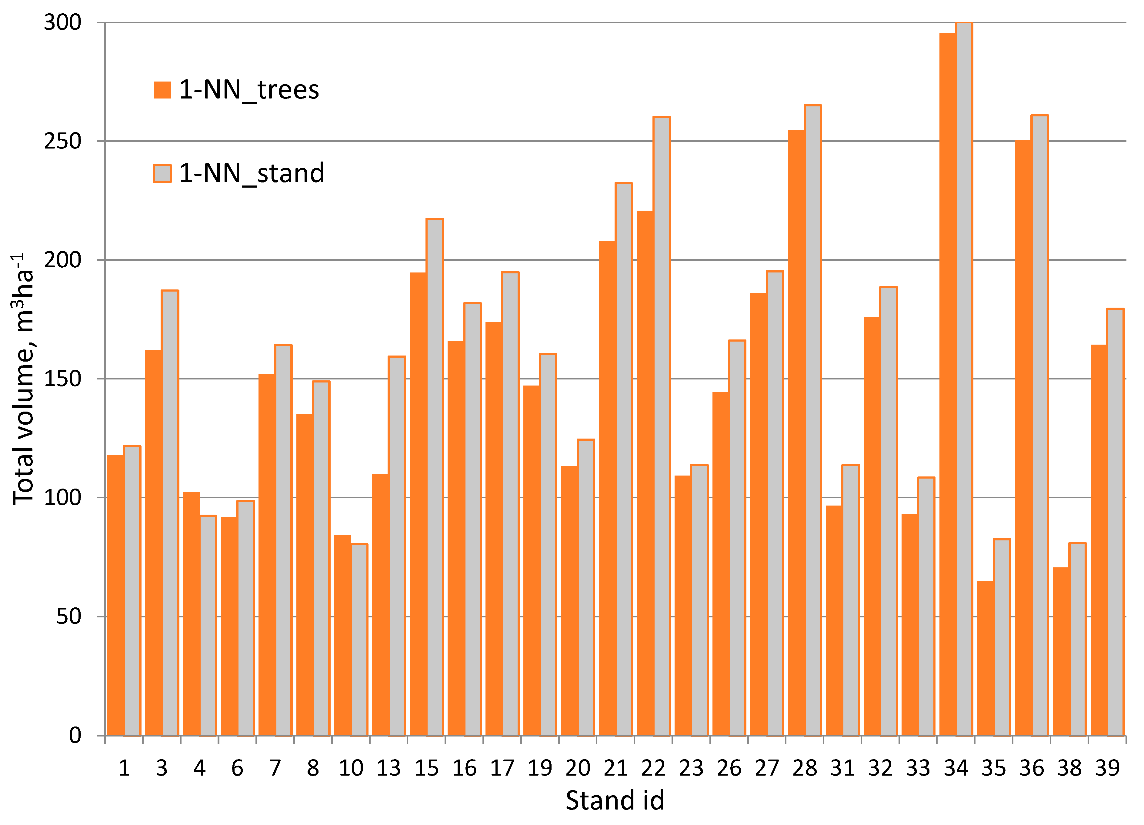 Remotesensing 16 02513 g003 Remotesensing 16 02513 g003