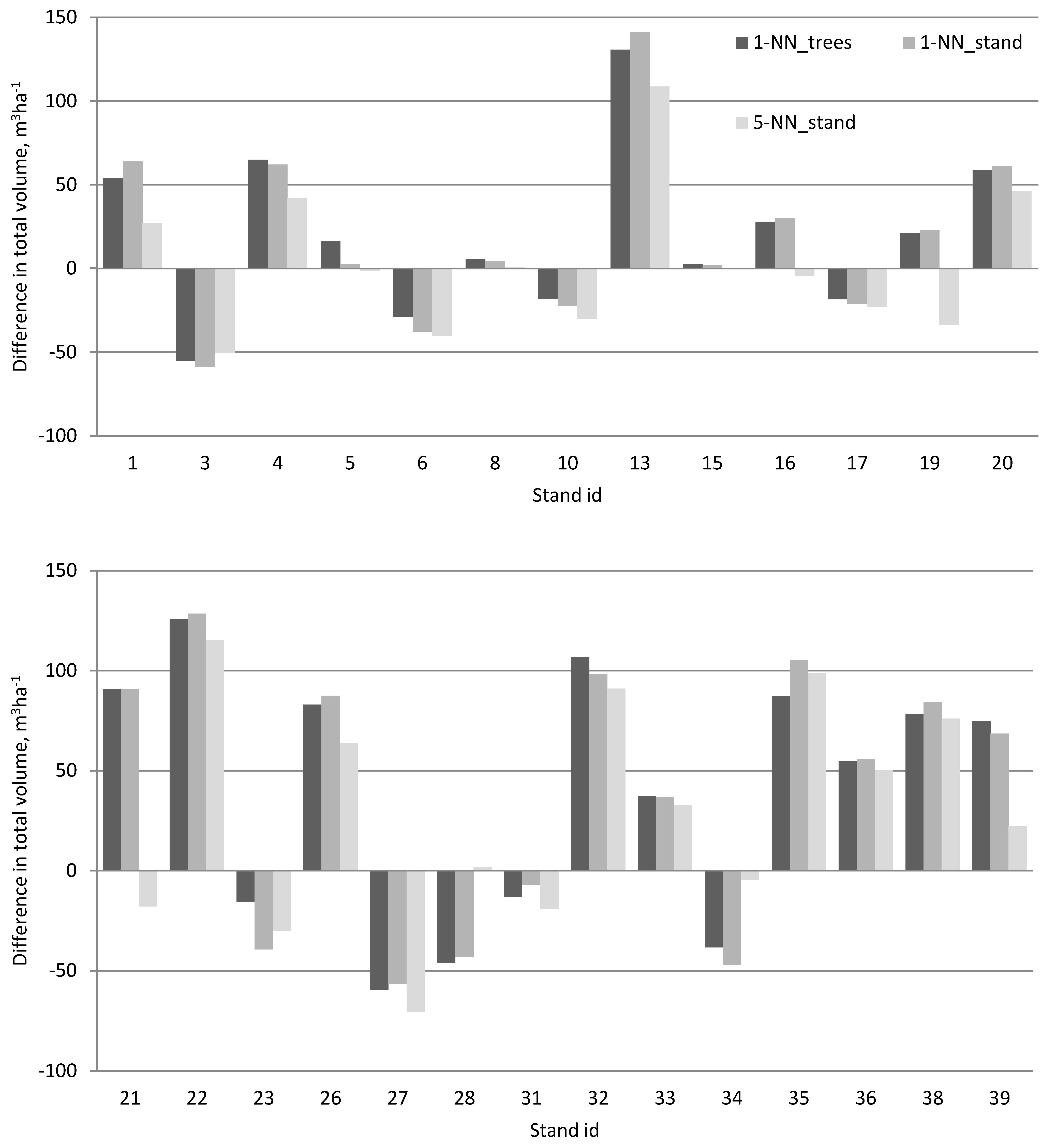 Remotesensing 16 02513 g004 Remotesensing 16 02513 g004