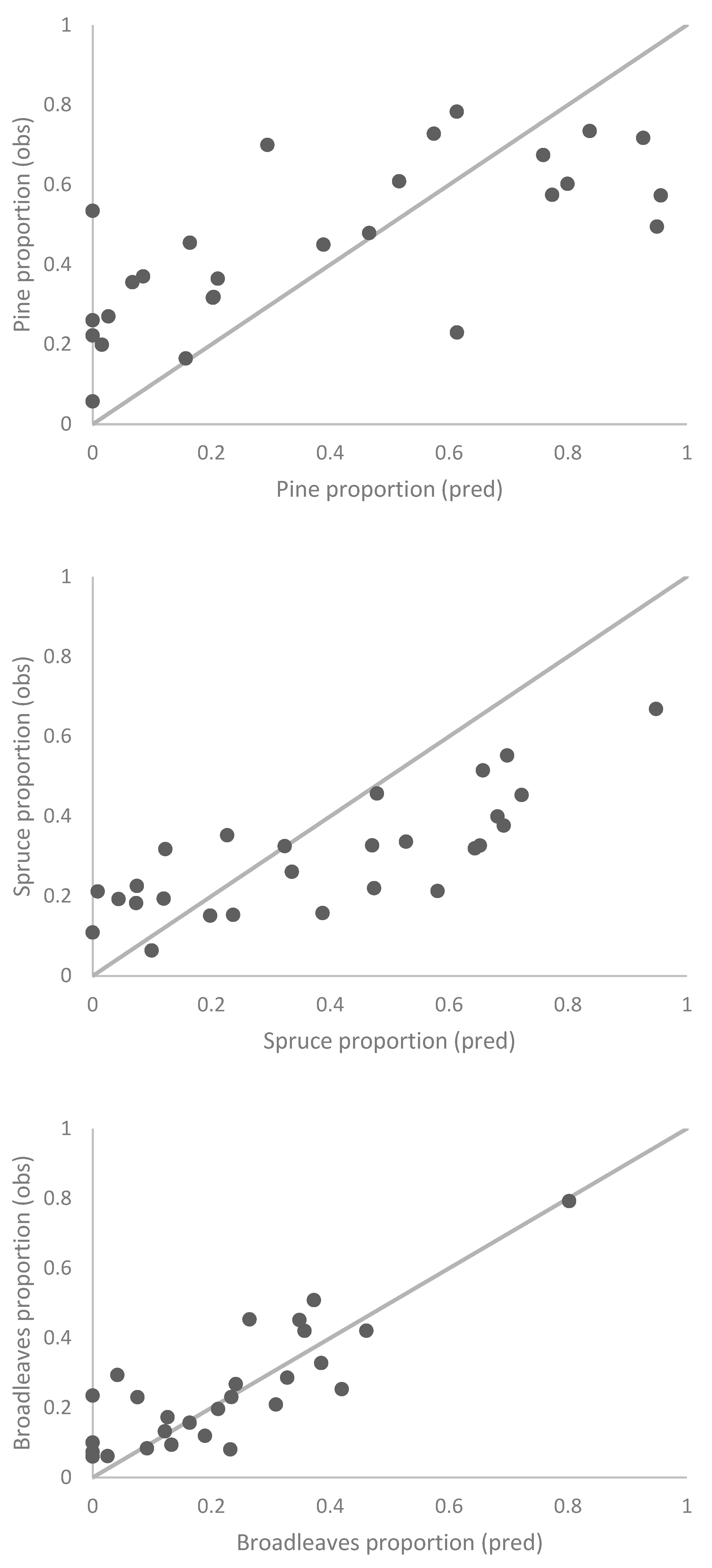 Remotesensing 16 02513 g006 Remotesensing 16 02513 g006