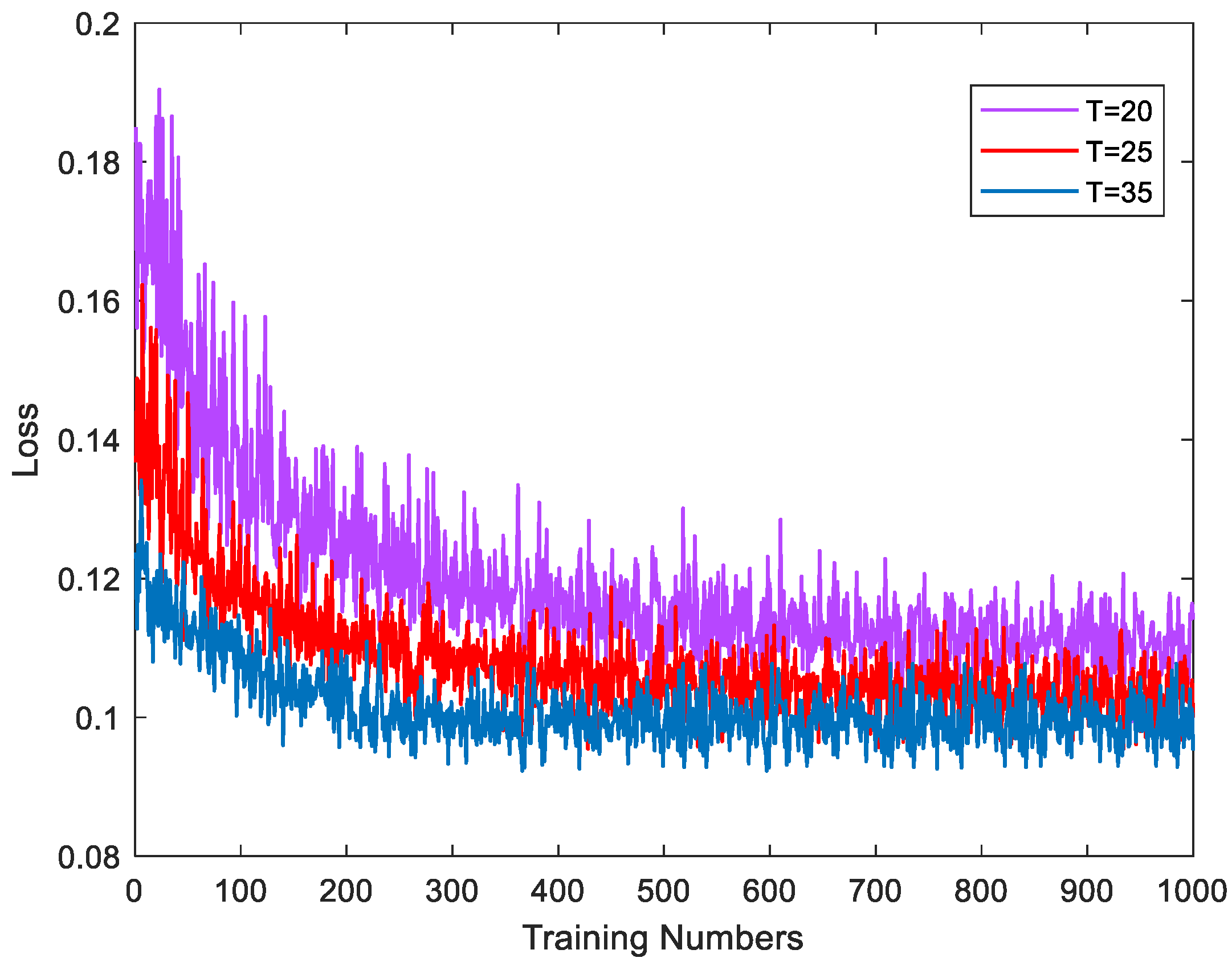Remotesensing 16 02516 g007