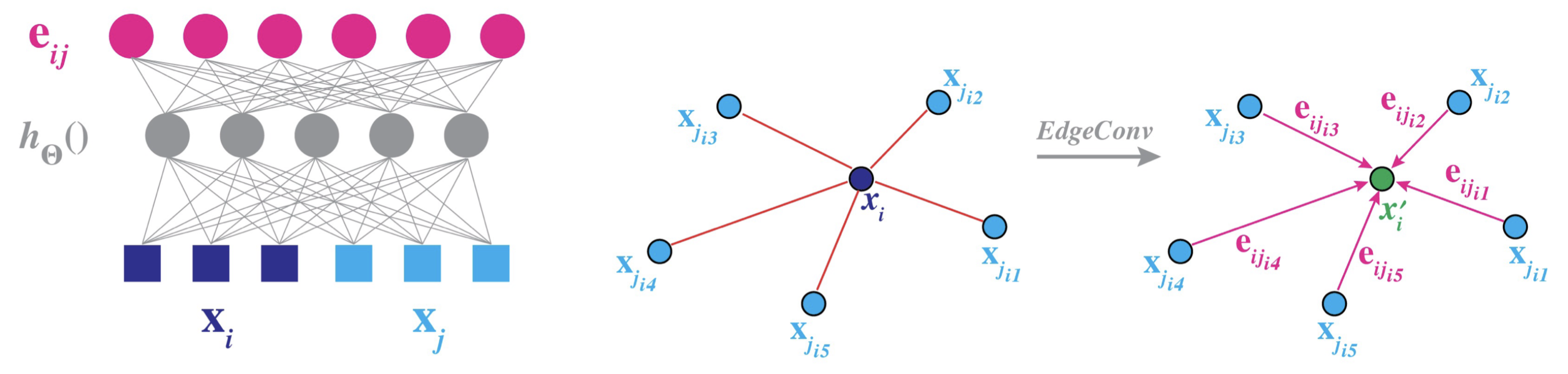 Remotesensing 16 02518 g004