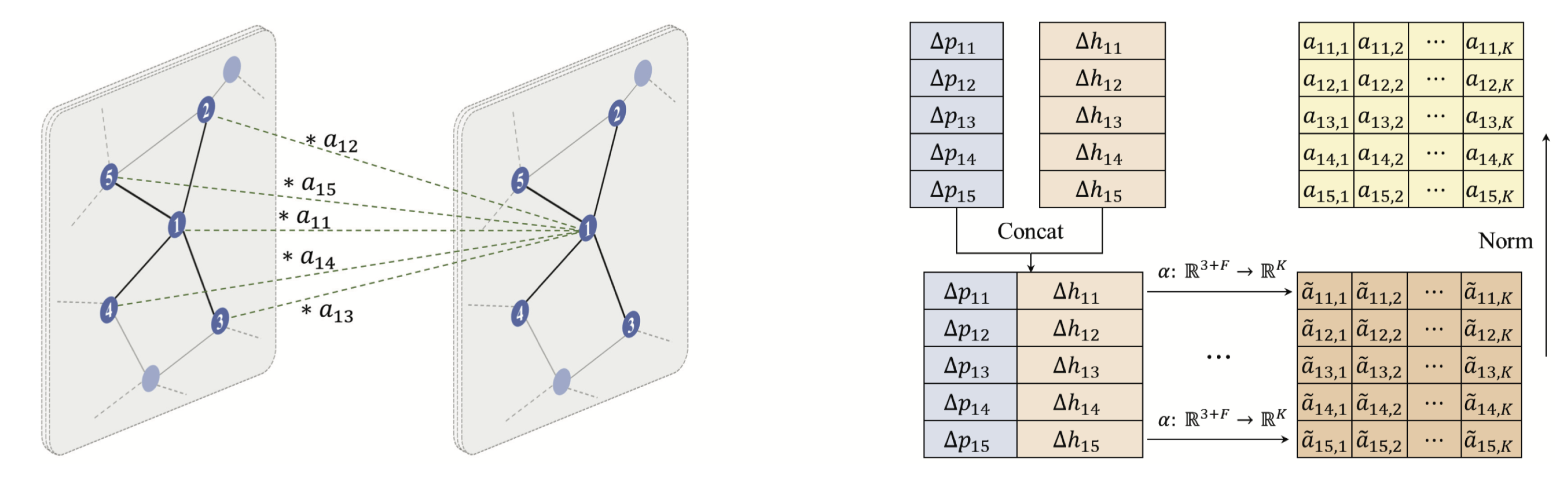 Remotesensing 16 02518 g006