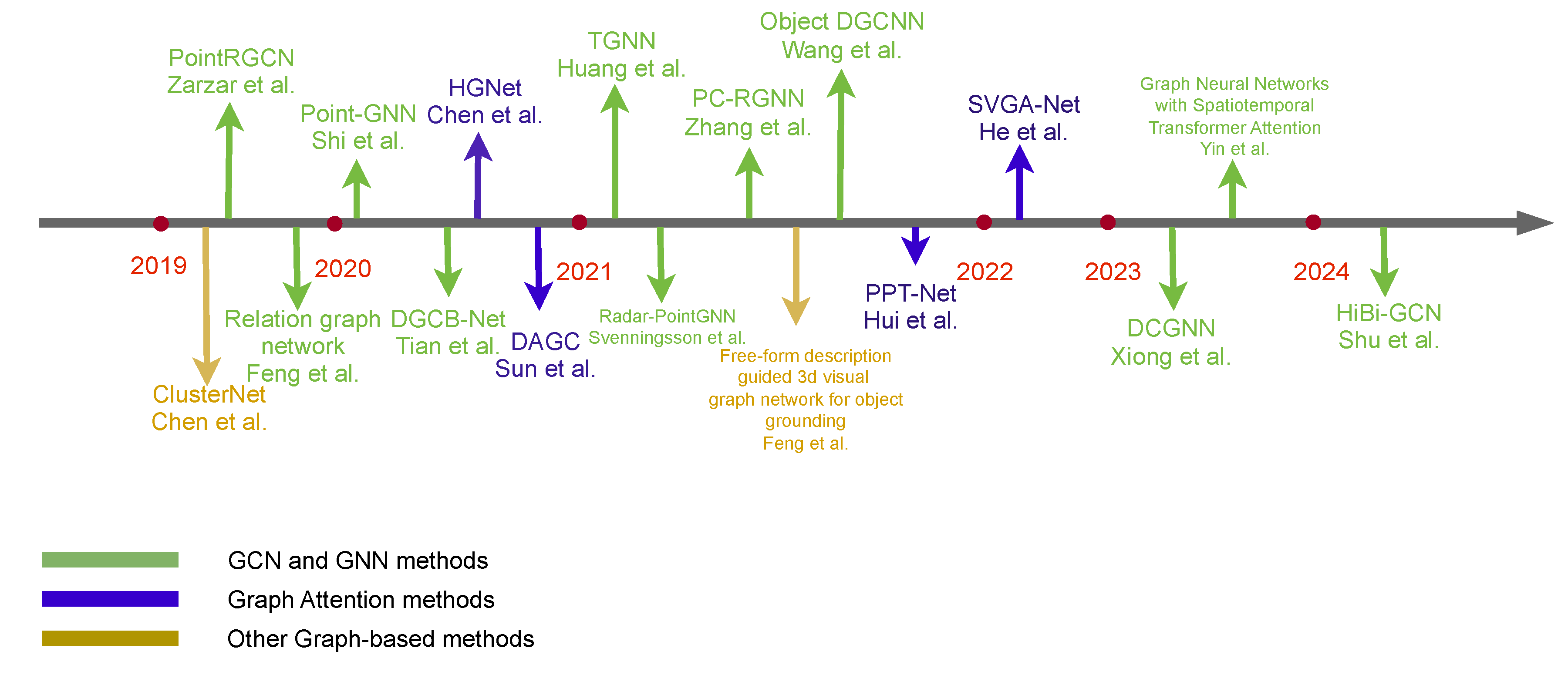 Remotesensing 16 02518 g008