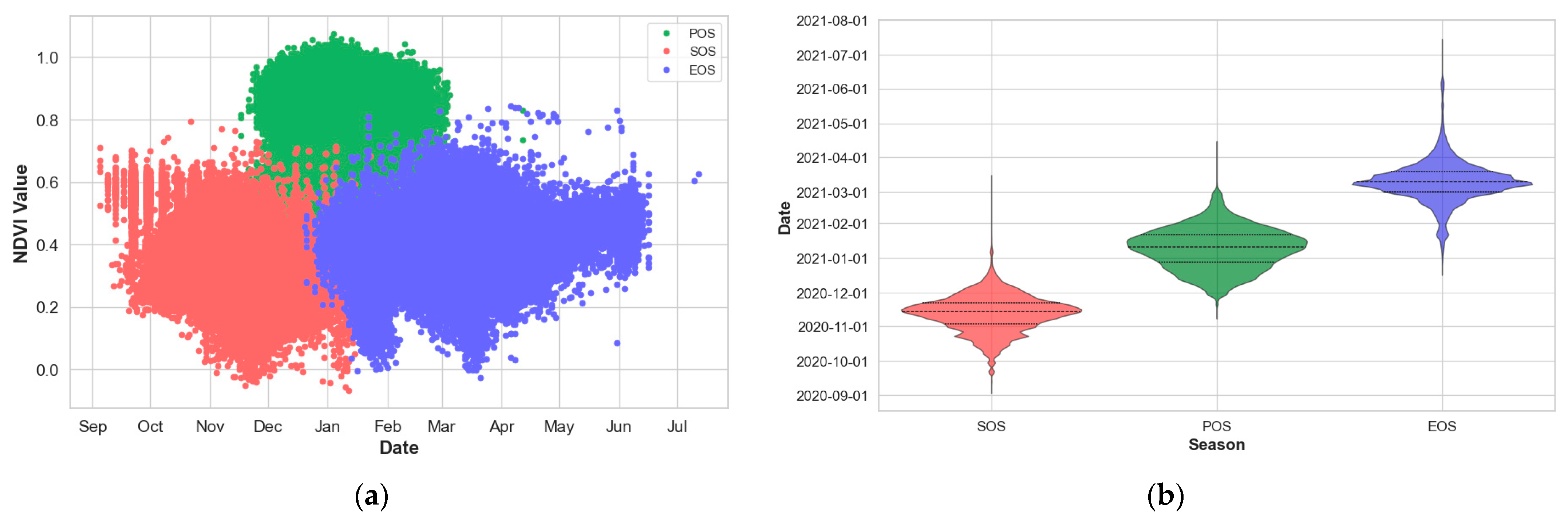 Remotesensing 16 02520 g004 Remotesensing 16 02520 g004