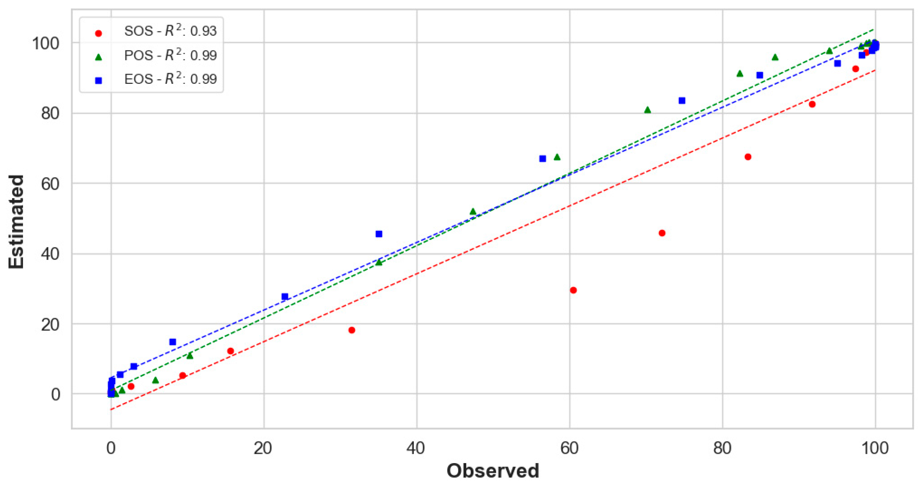 Remotesensing 16 02520 g005 Remotesensing 16 02520 g005