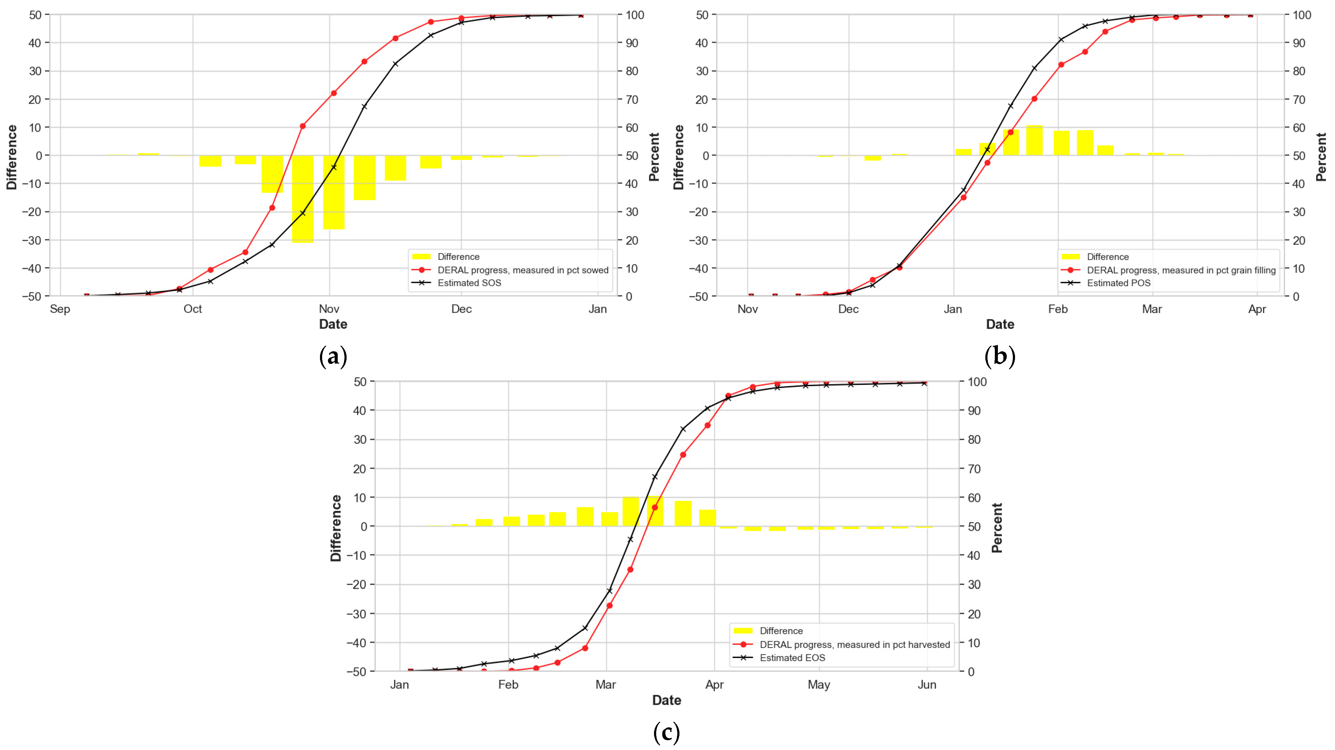 Remotesensing 16 02520 g007 Remotesensing 16 02520 g007