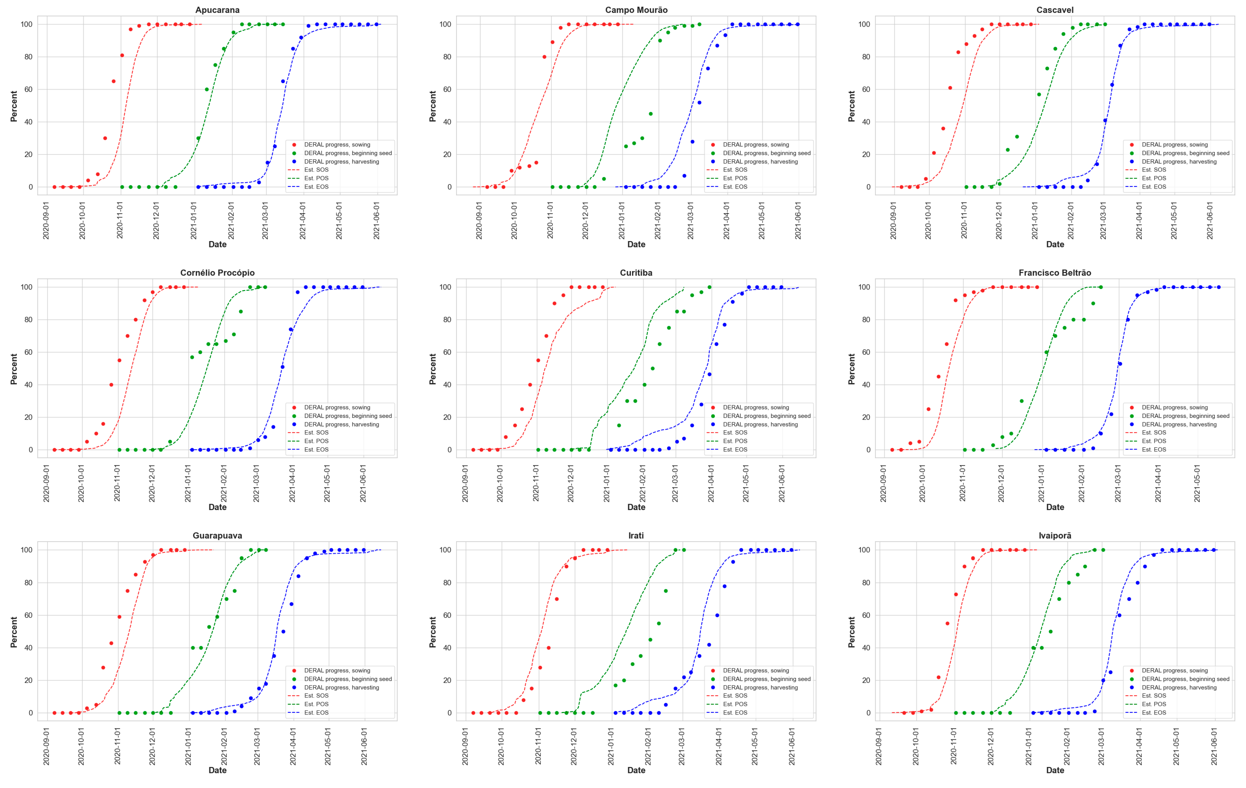 Remotesensing 16 02520 g0a2a Remotesensing 16 02520 g0a2a