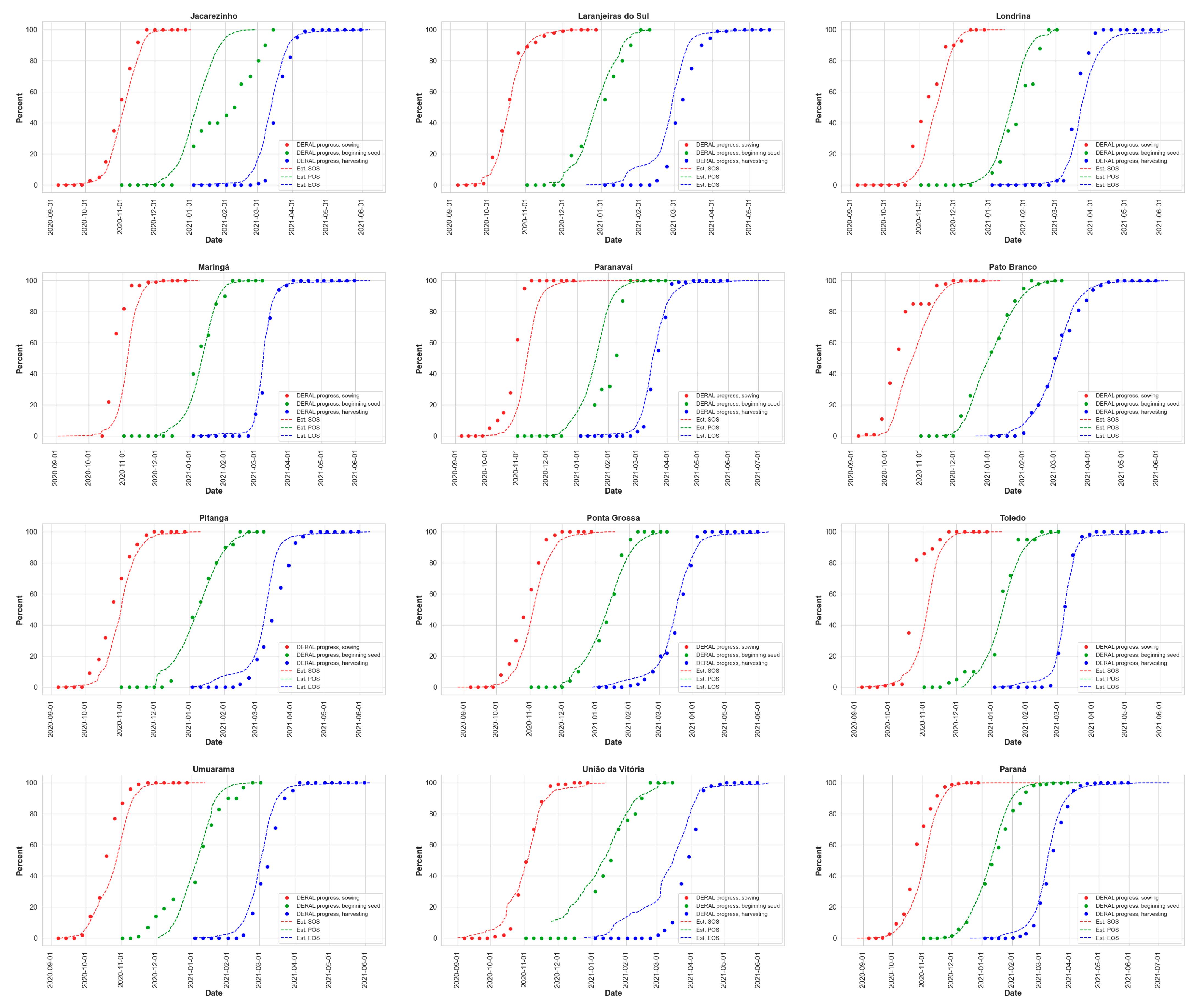 Remotesensing 16 02520 g0a2b Remotesensing 16 02520 g0a2b