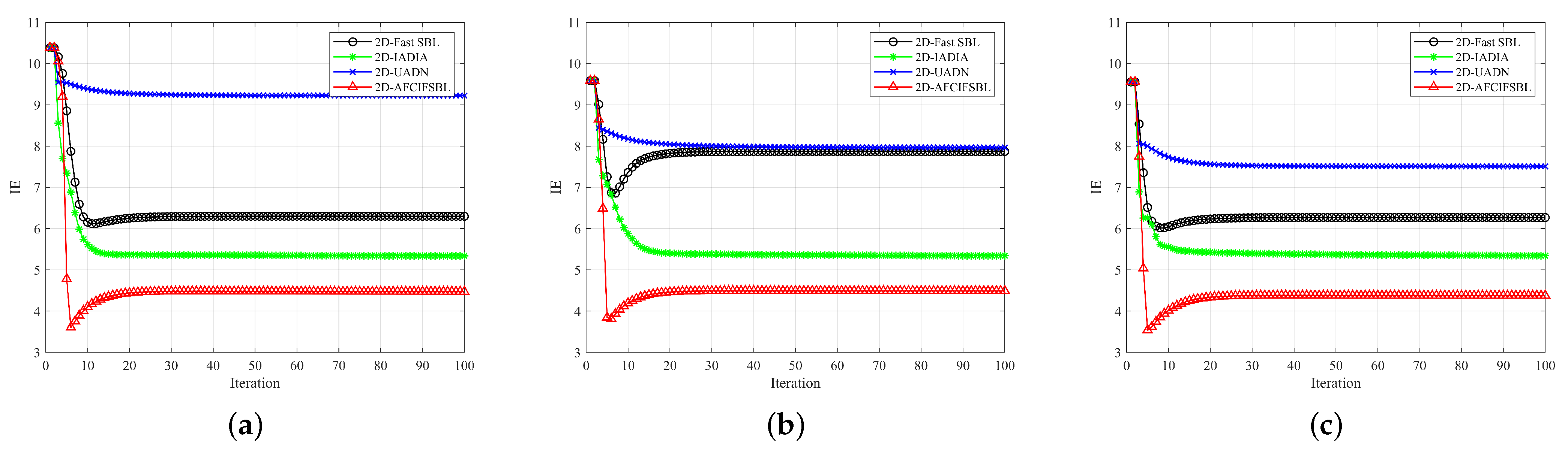 Remotesensing 16 02521 g006