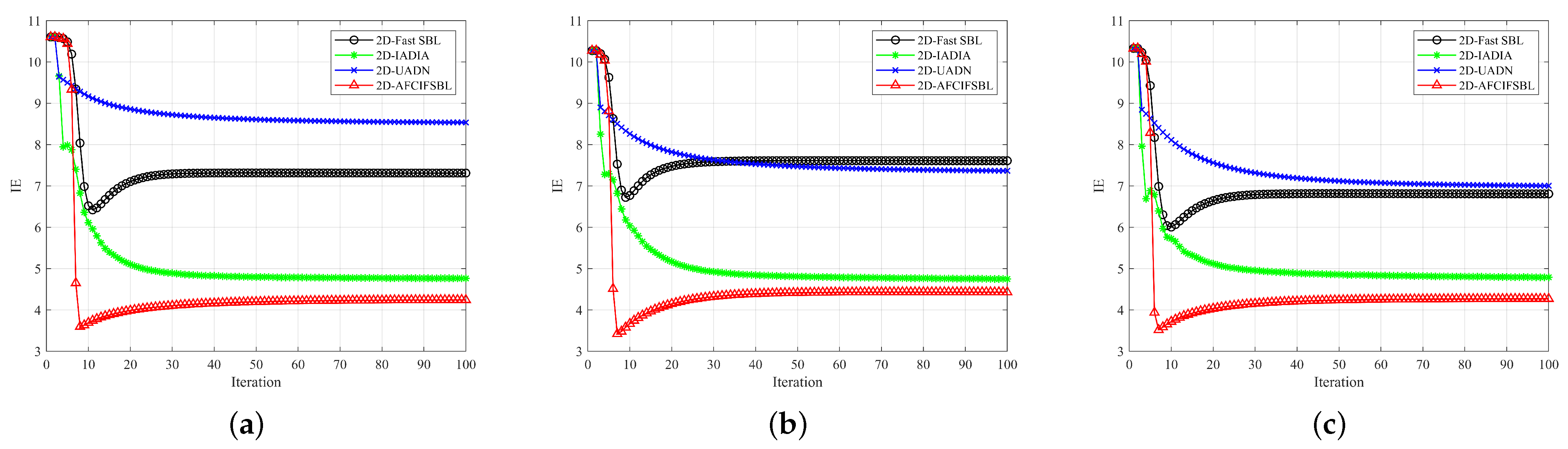 Remotesensing 16 02521 g010