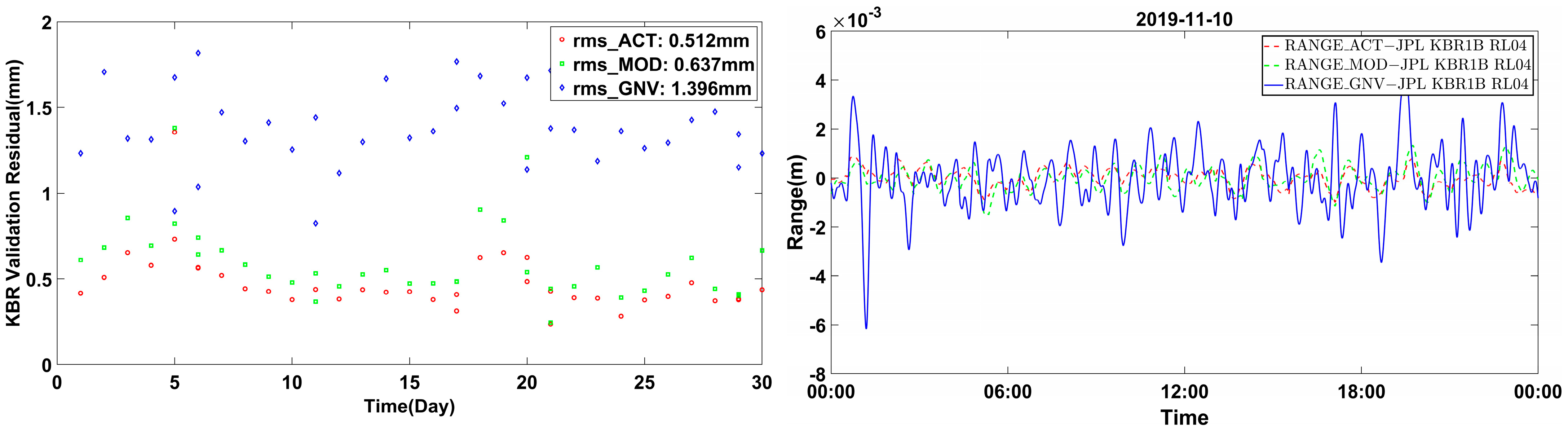 Remotesensing 16 02523 g002