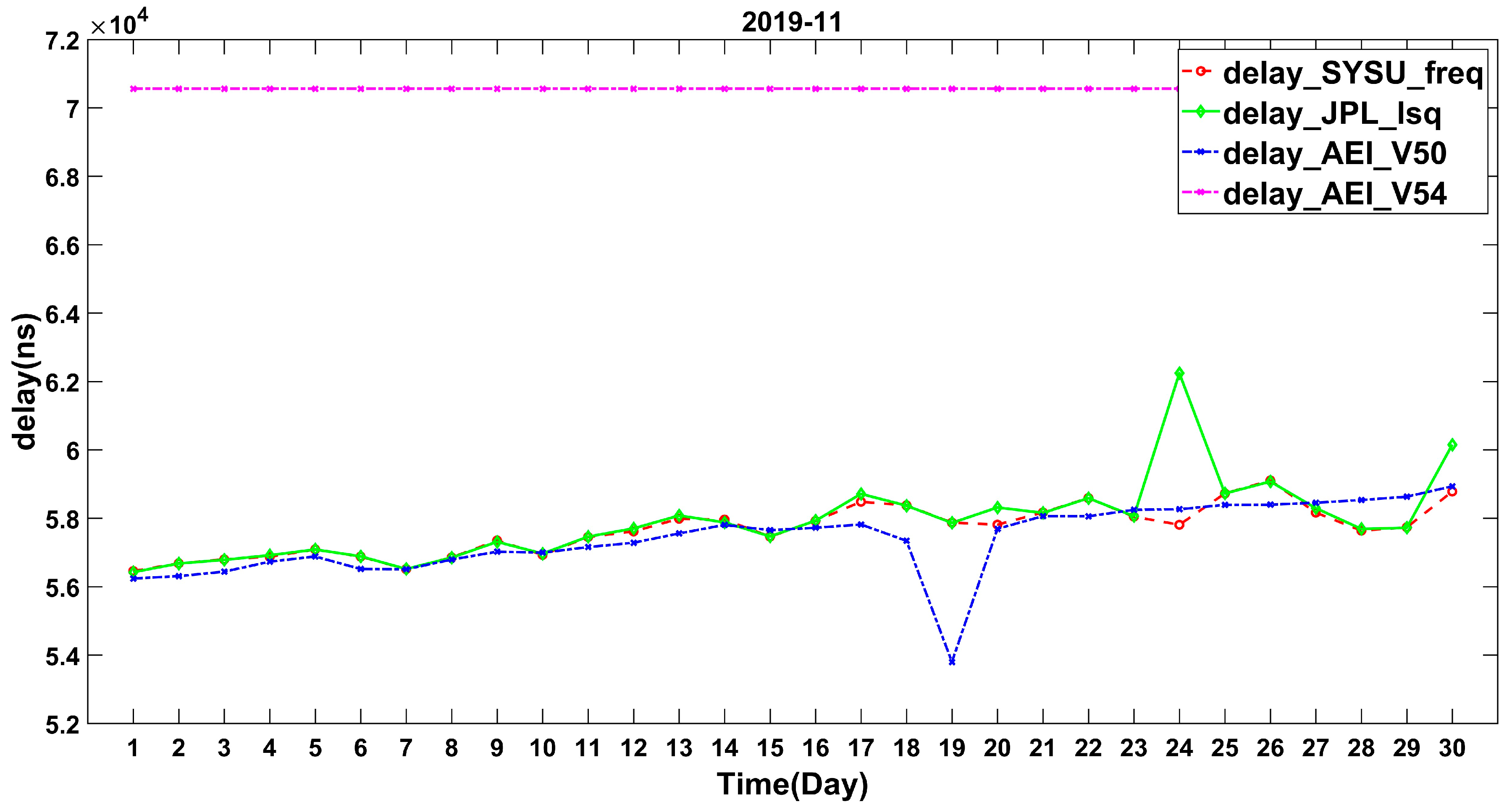 Remotesensing 16 02523 g005