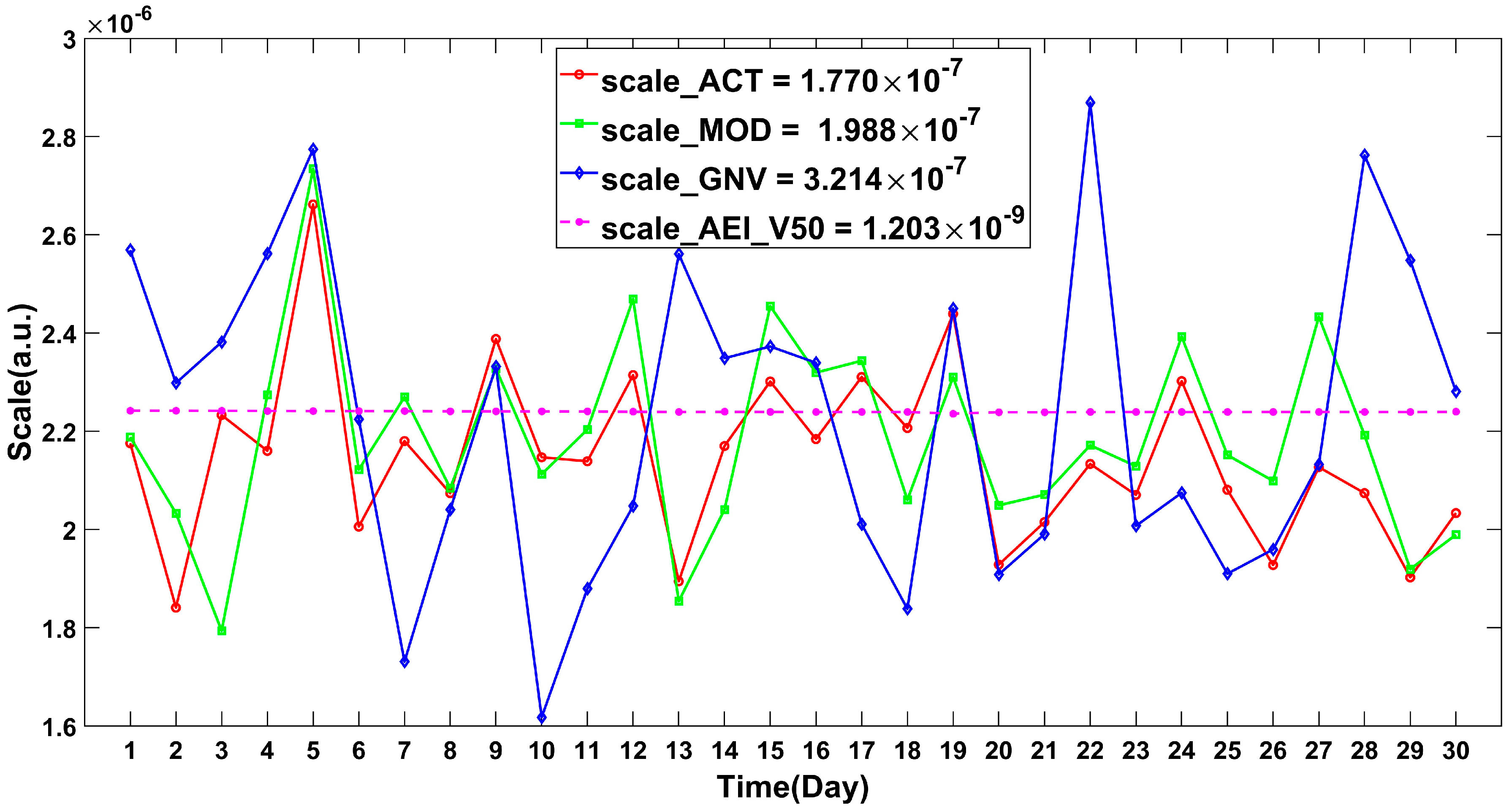 Remotesensing 16 02523 g006