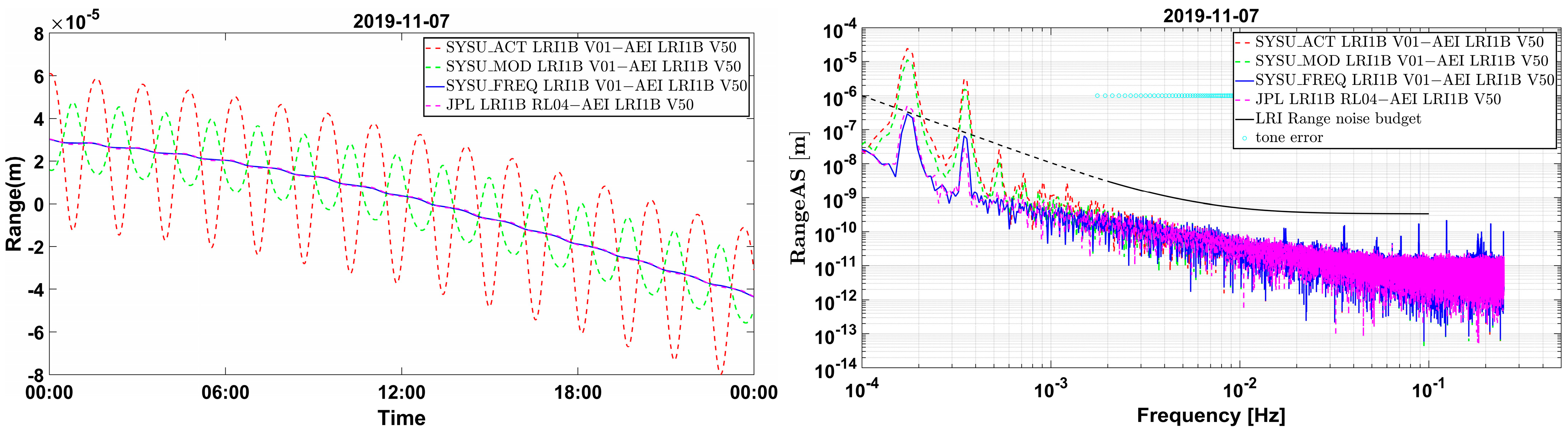 Remotesensing 16 02523 g007b