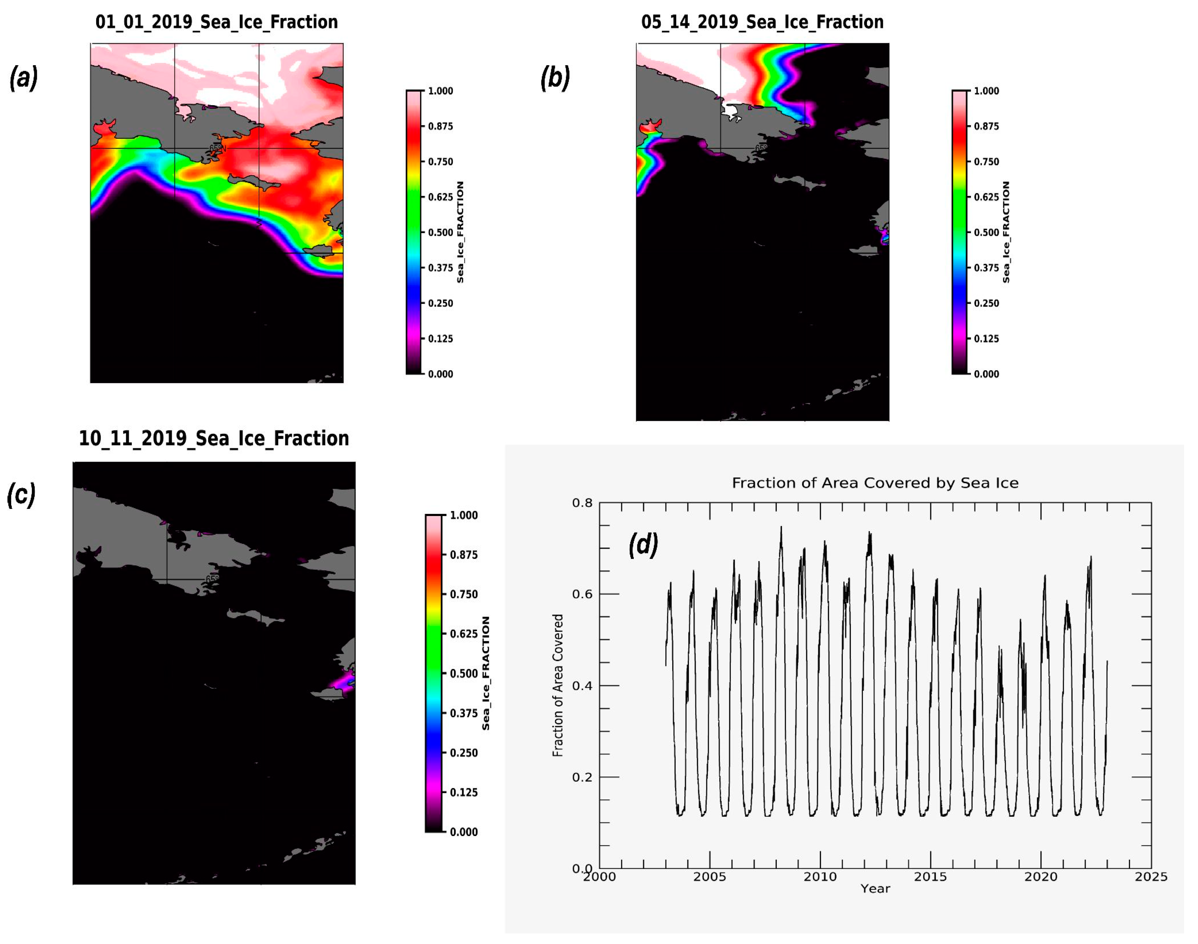 Remotesensing 16 02530 g005