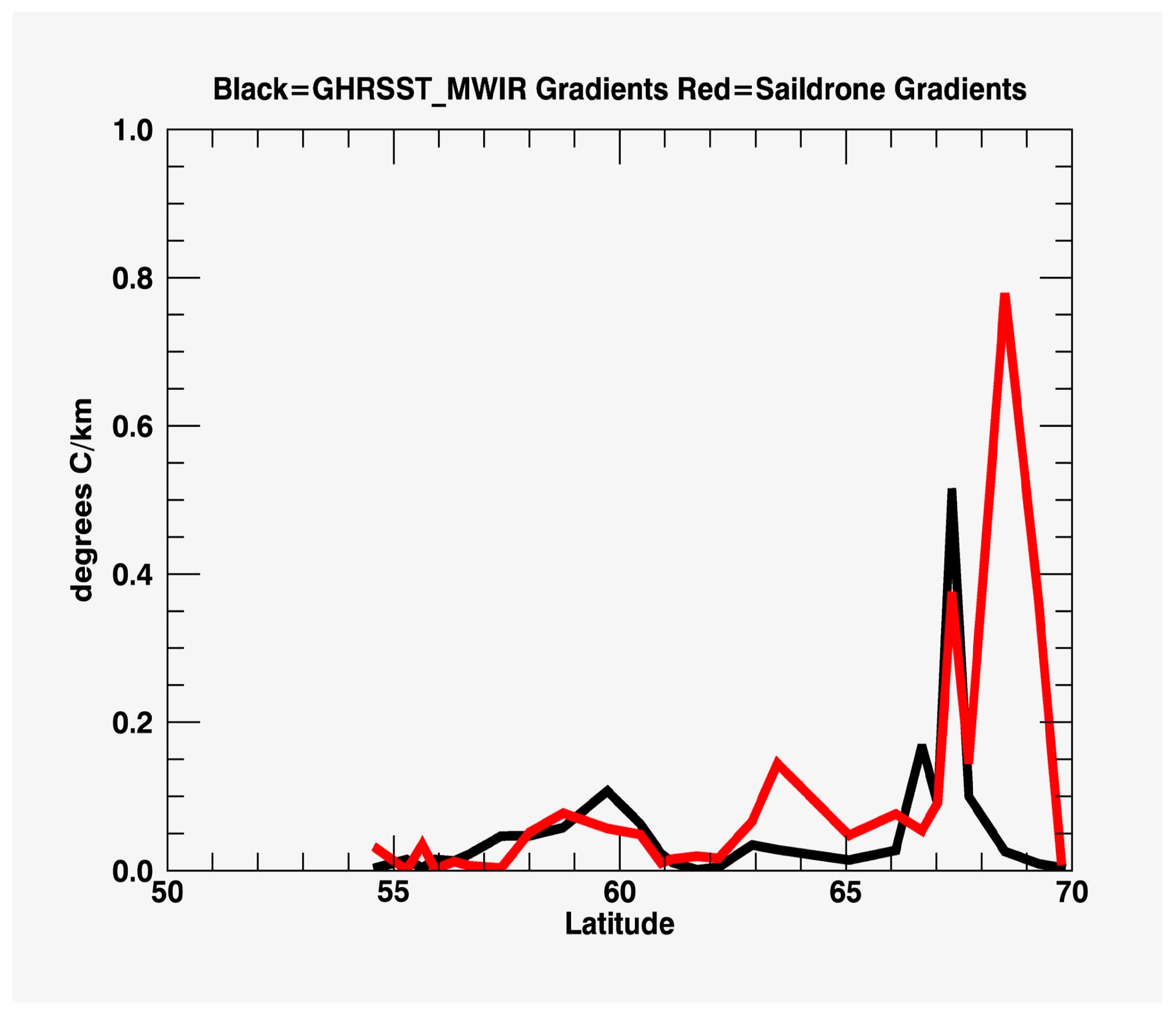 Remotesensing 16 02530 g006