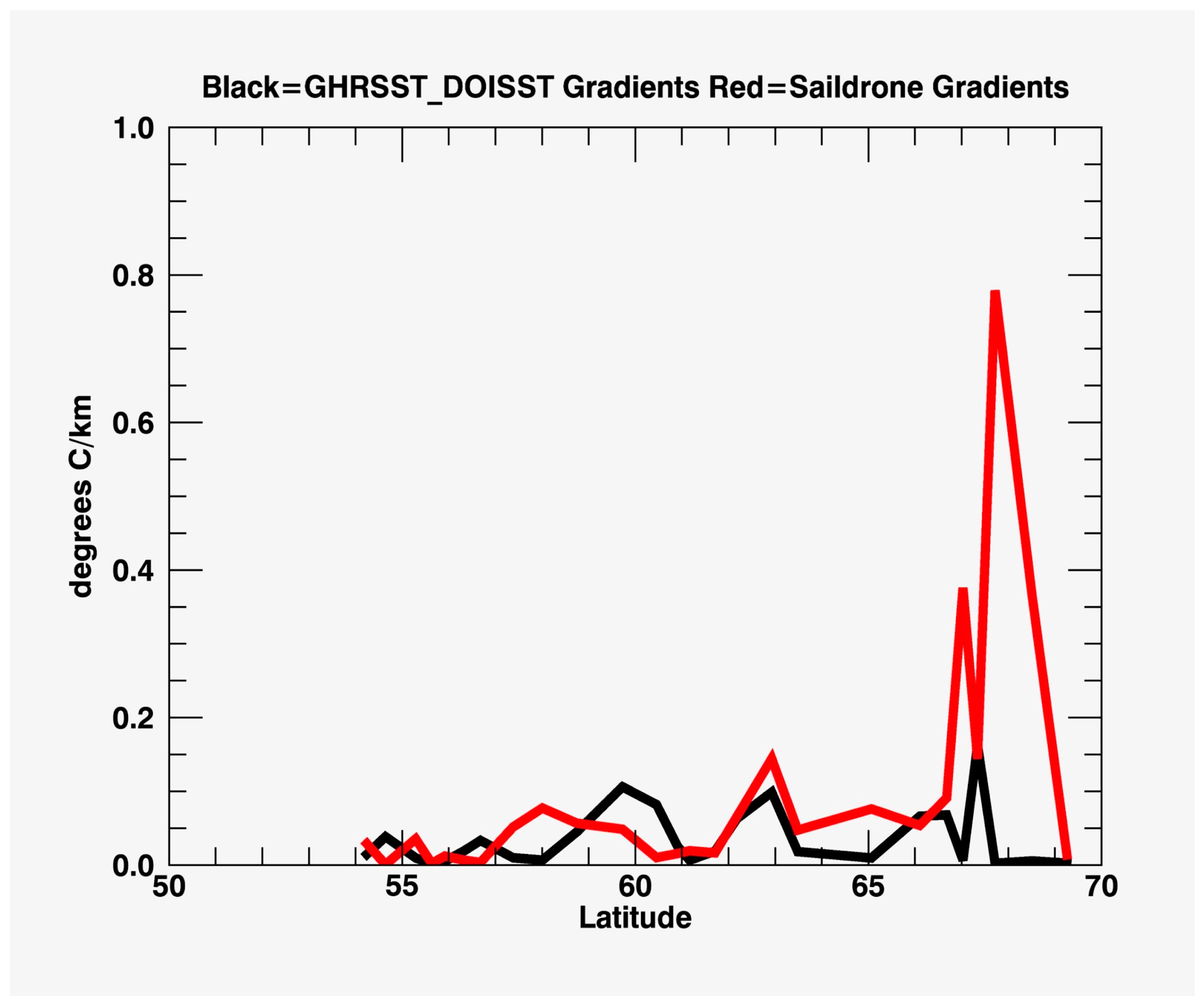 Remotesensing 16 02530 g008