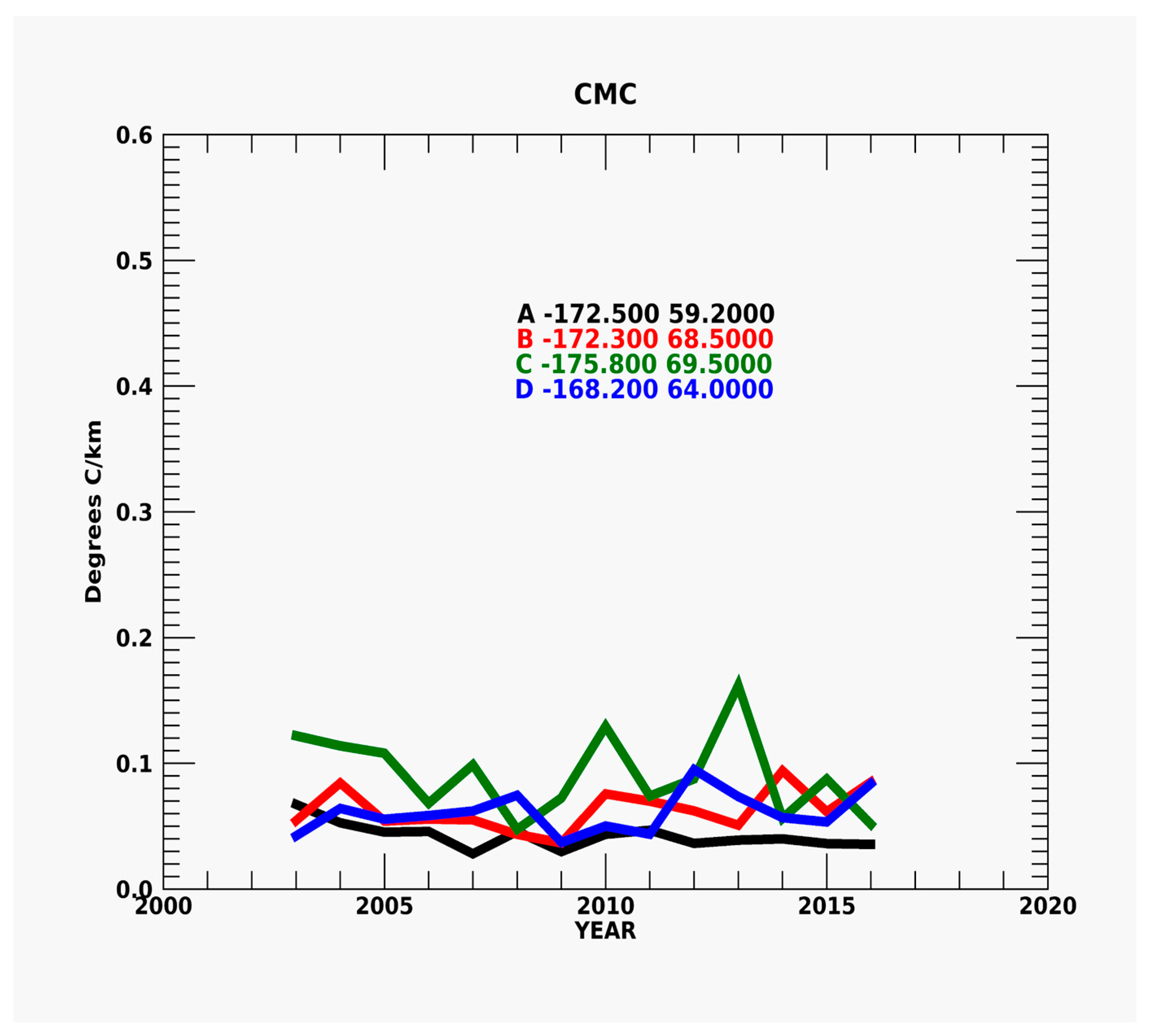 Remotesensing 16 02530 g014