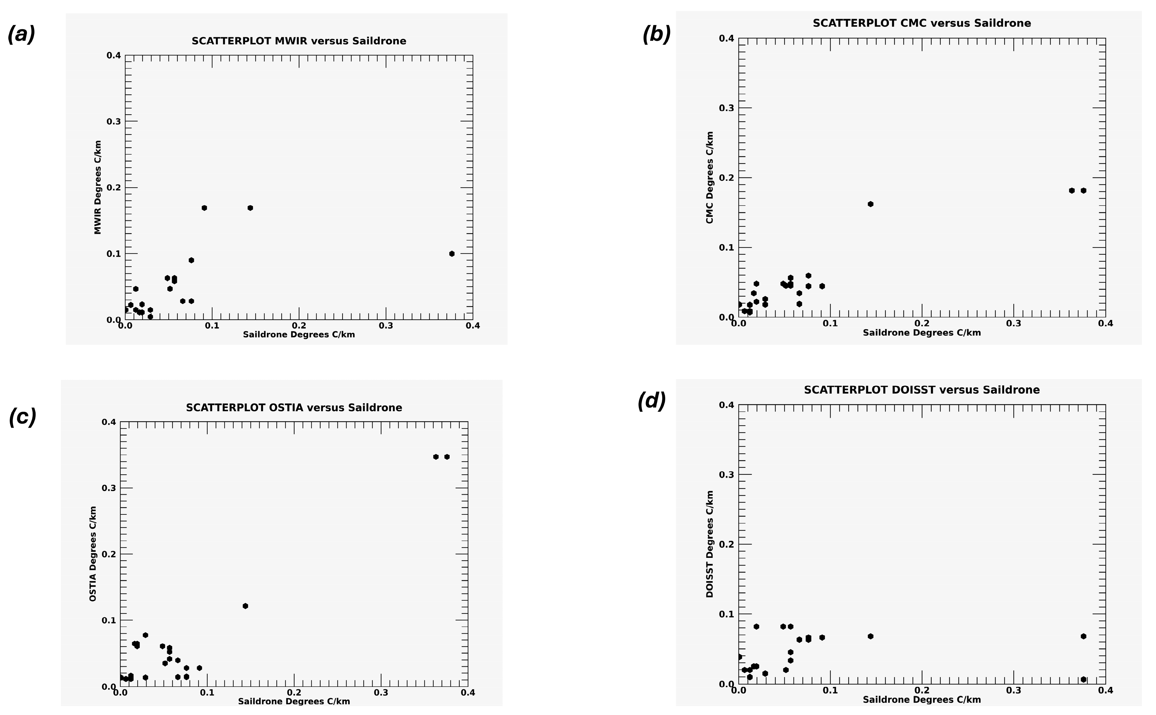 Remotesensing 16 02530 g0a1