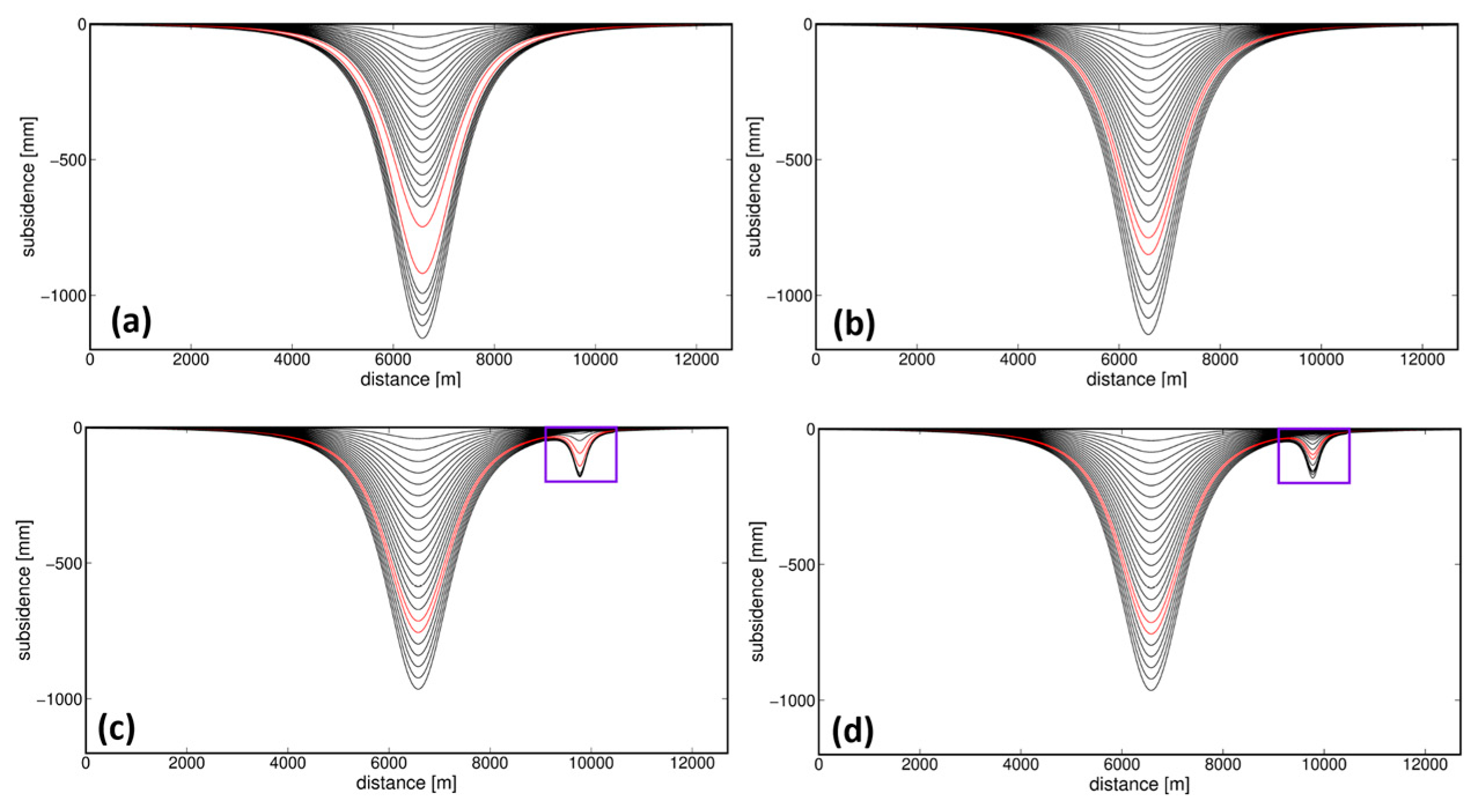Remotesensing 16 02533 g001