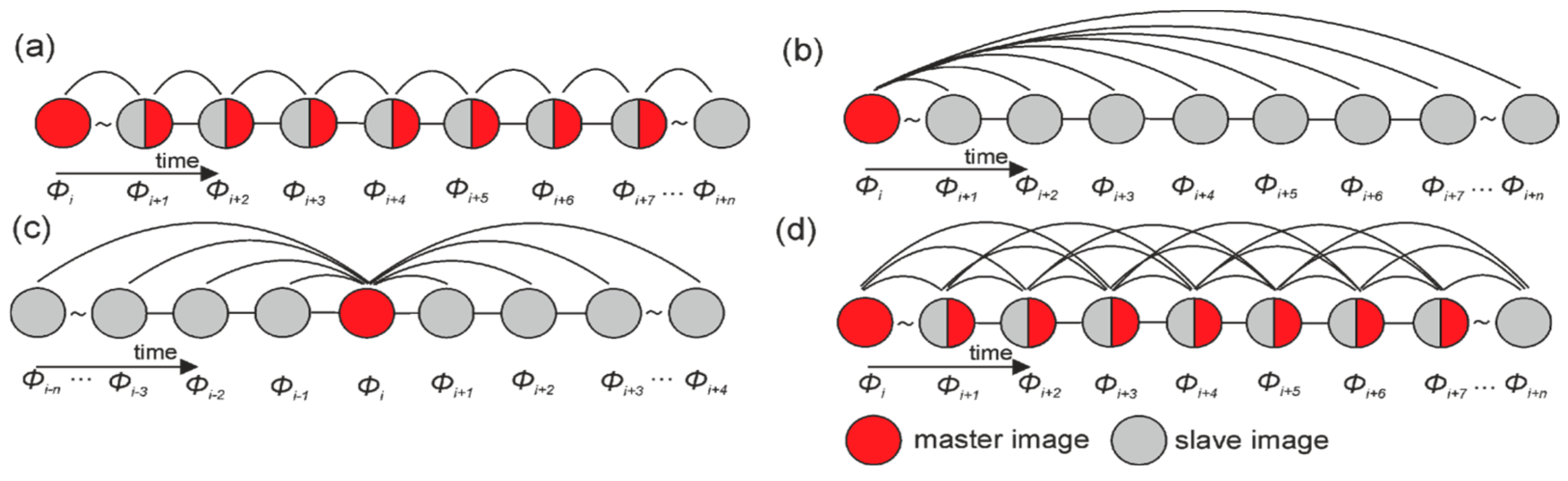 Remotesensing 16 02533 g002