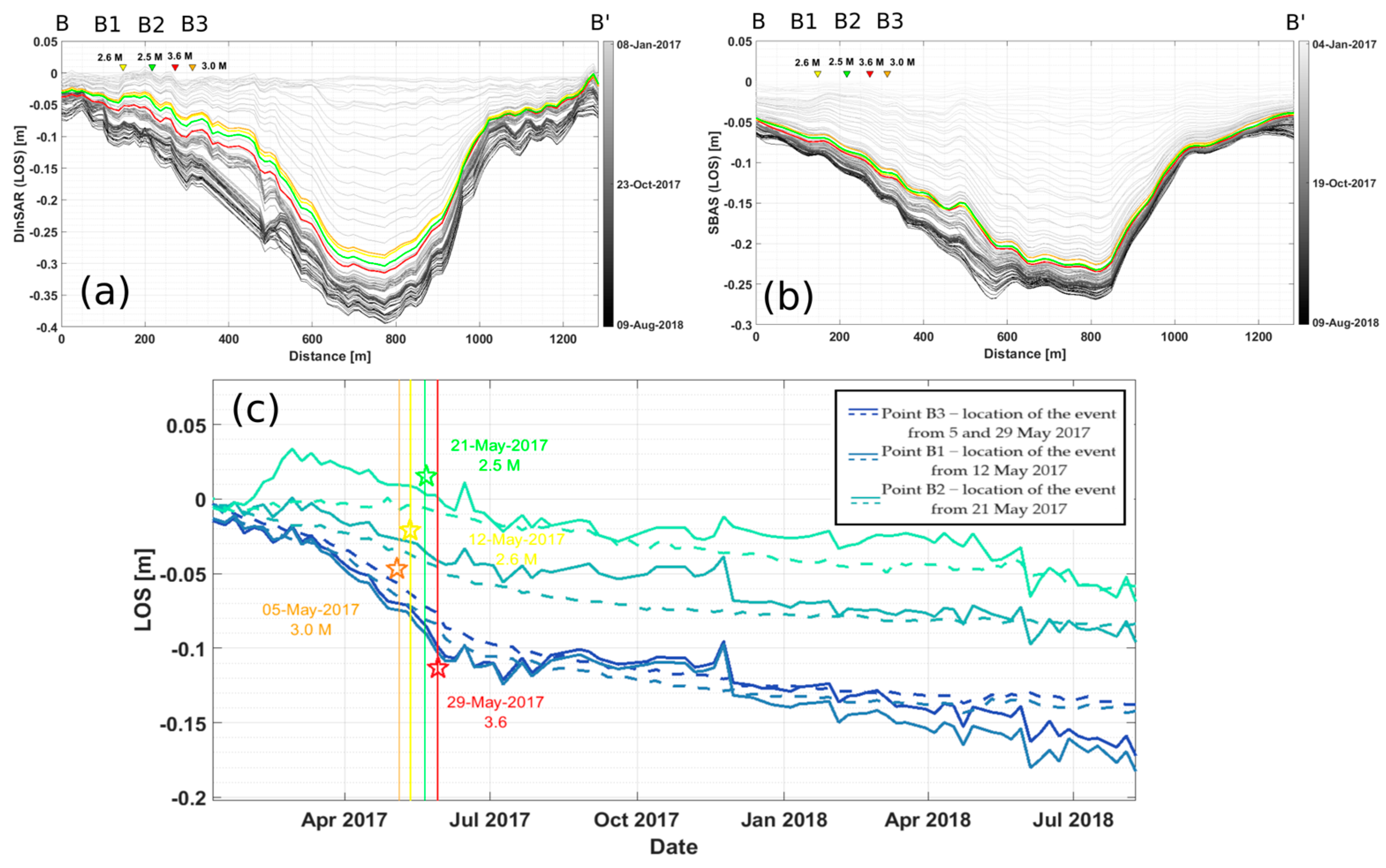 Remotesensing 16 02533 g0a3