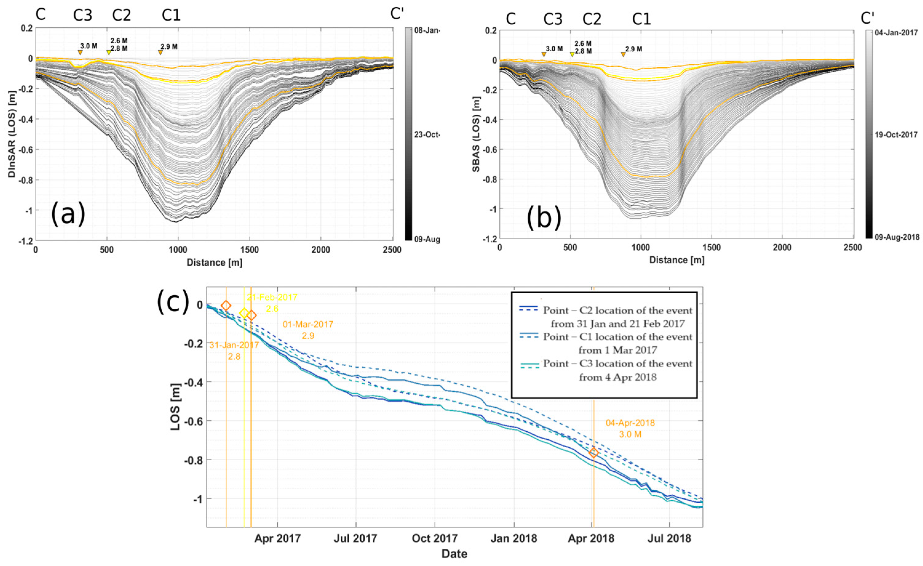 Remotesensing 16 02533 g0a4