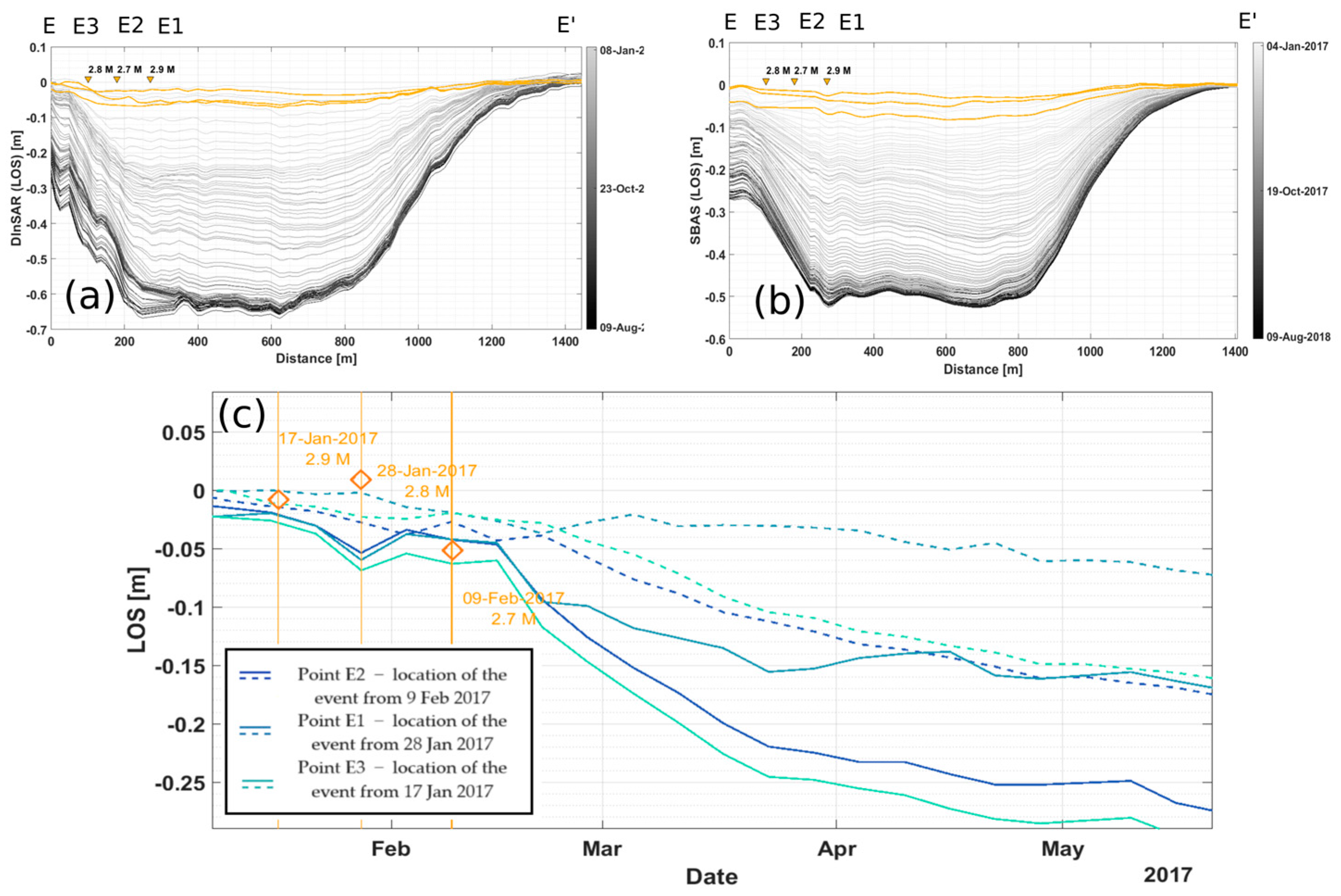 Remotesensing 16 02533 g0a6