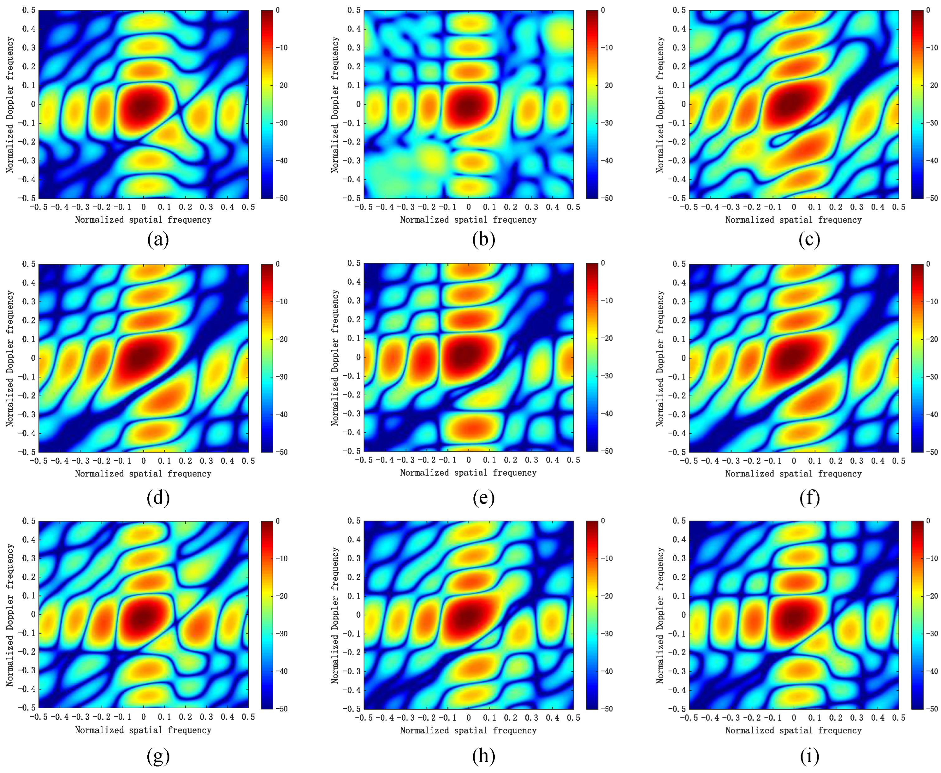 Remotesensing 16 02534 g007
