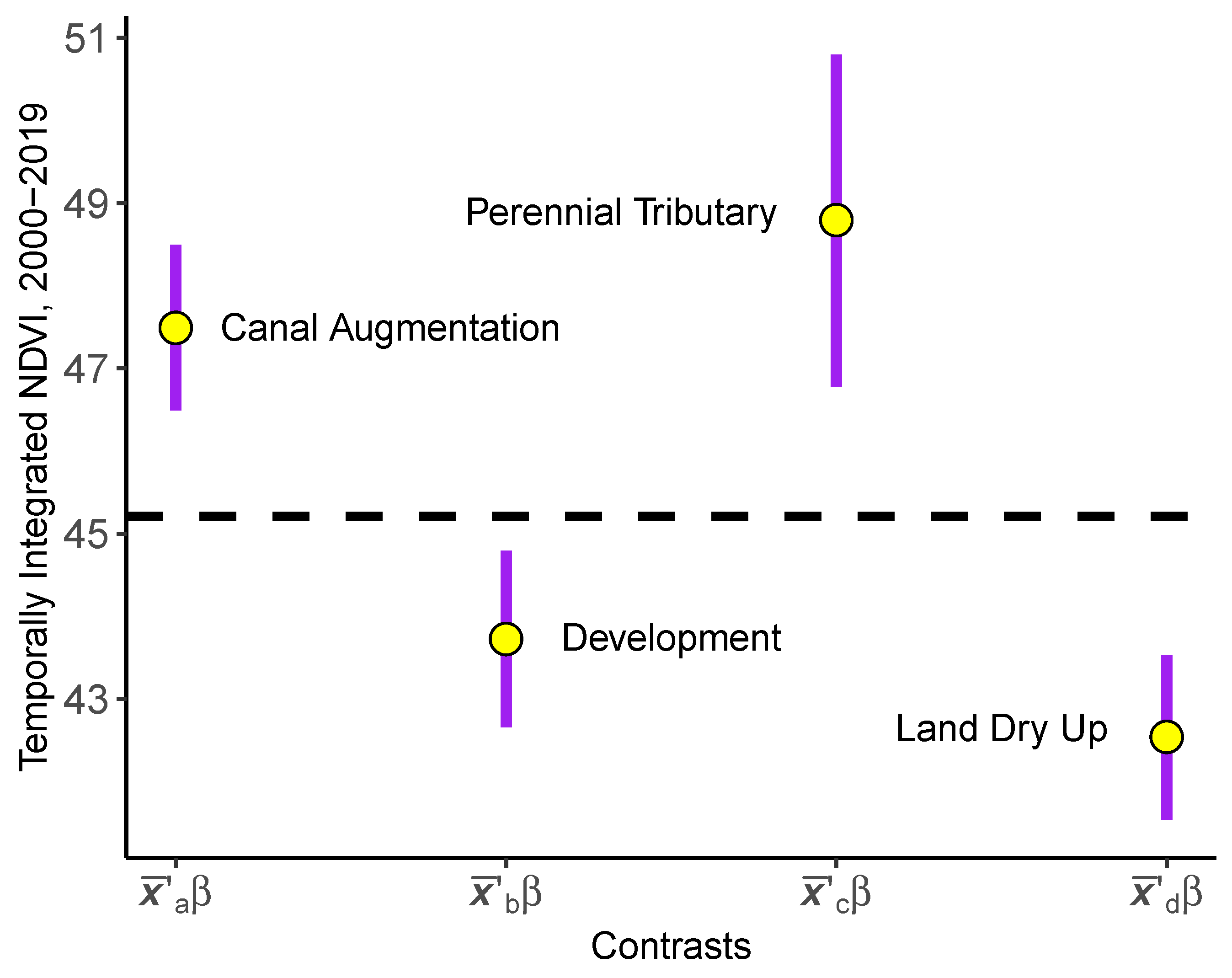 Remotesensing 16 02536 g005