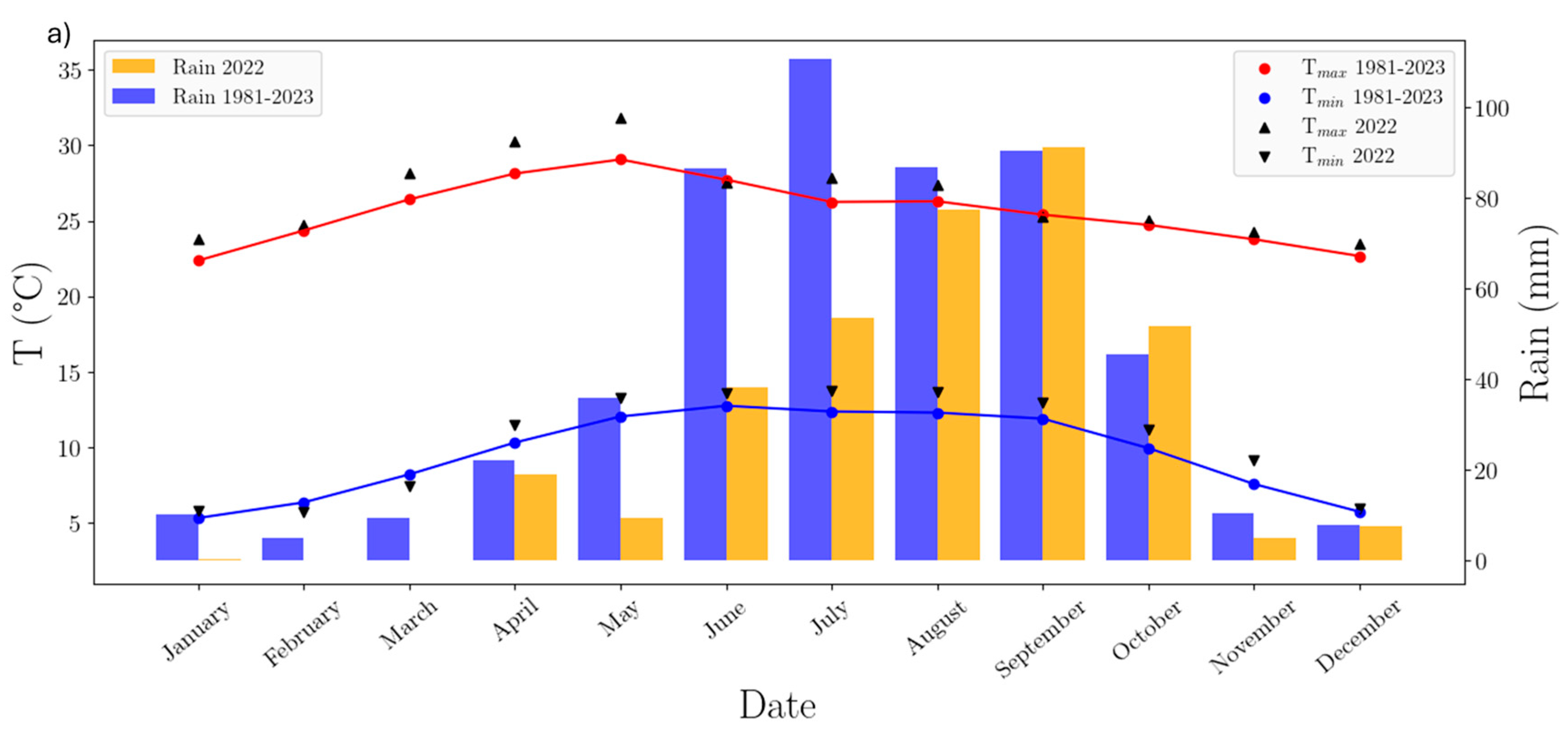 Remotesensing 16 02538 g003a