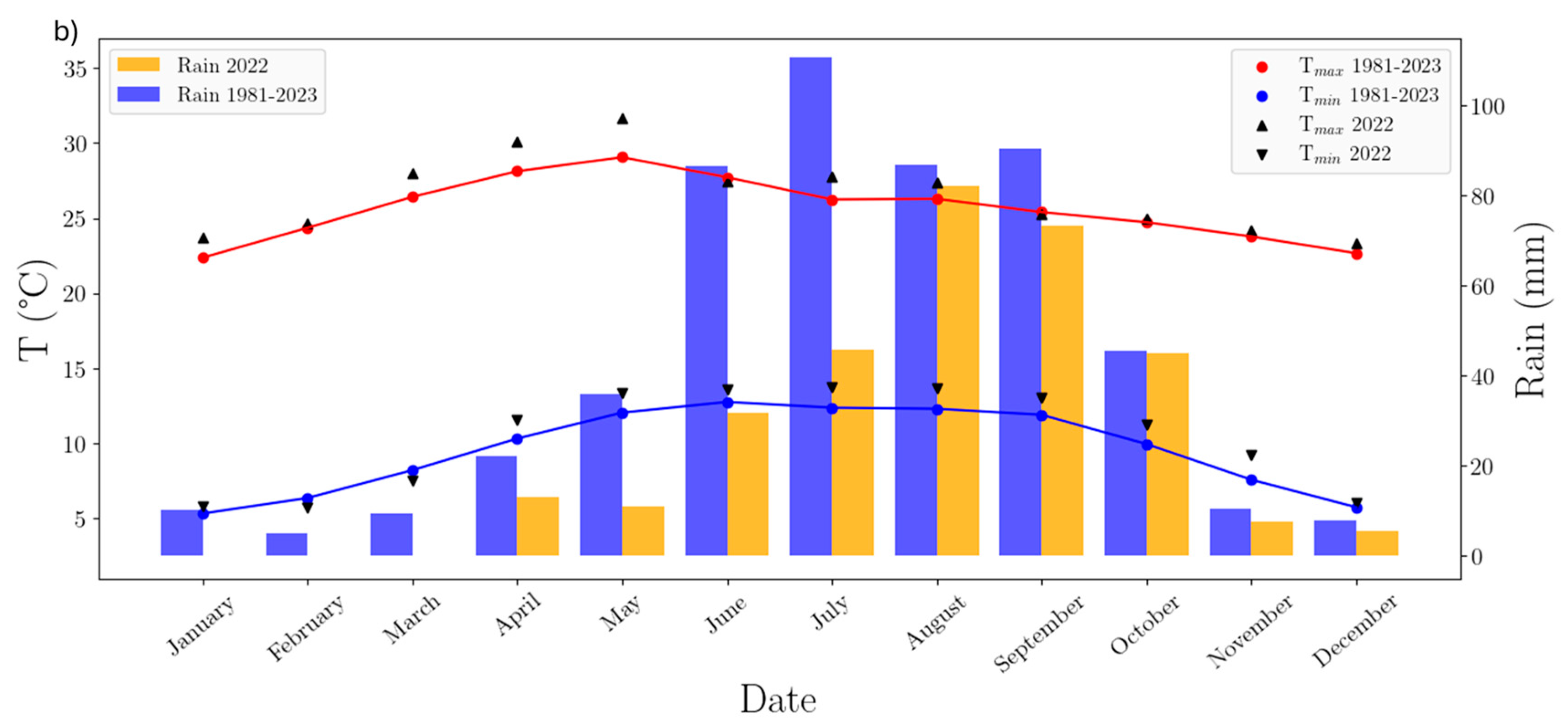 Remotesensing 16 02538 g003b