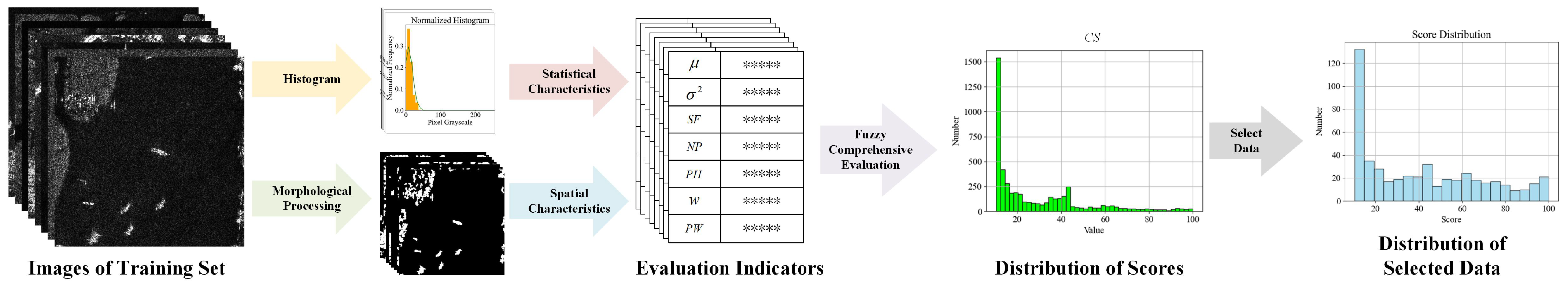 Remotesensing 16 02551 g004