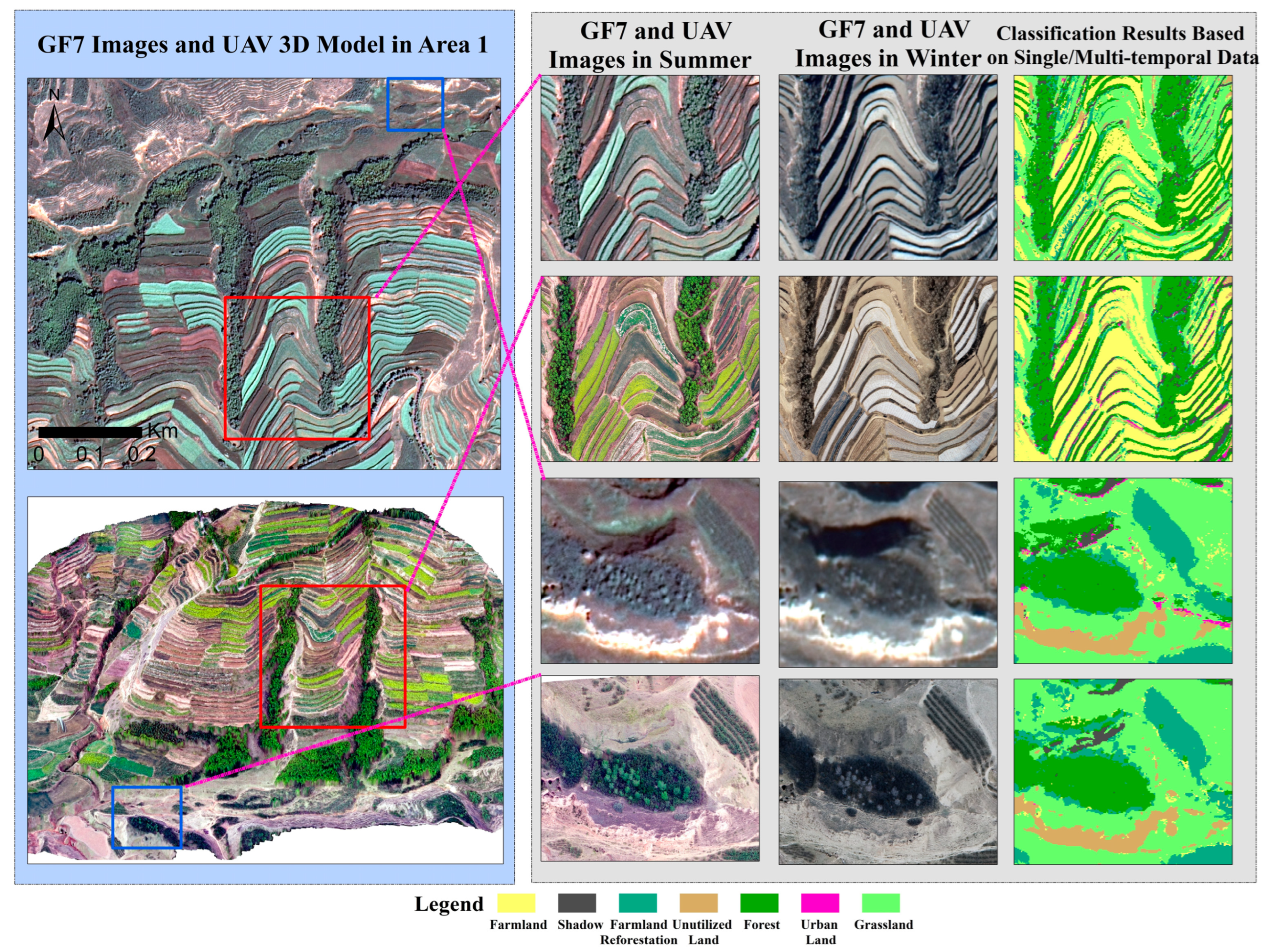 Remotesensing 16 02556 g010