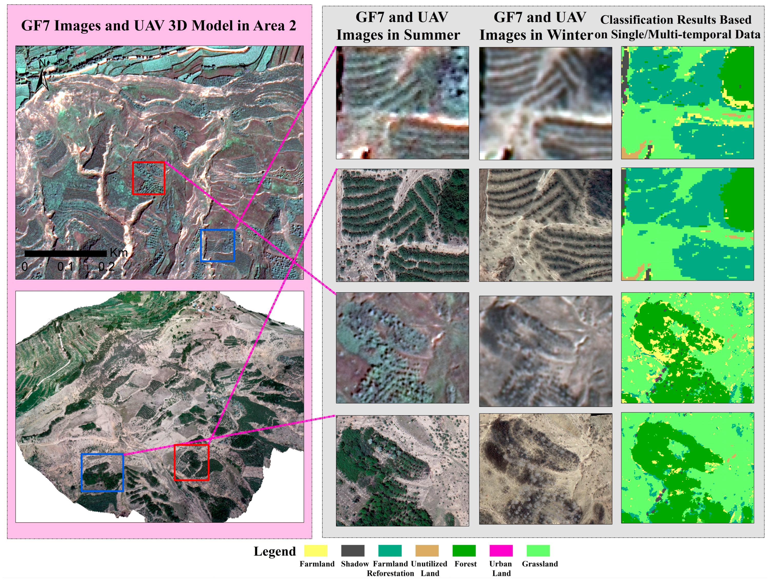 Remotesensing 16 02556 g011
