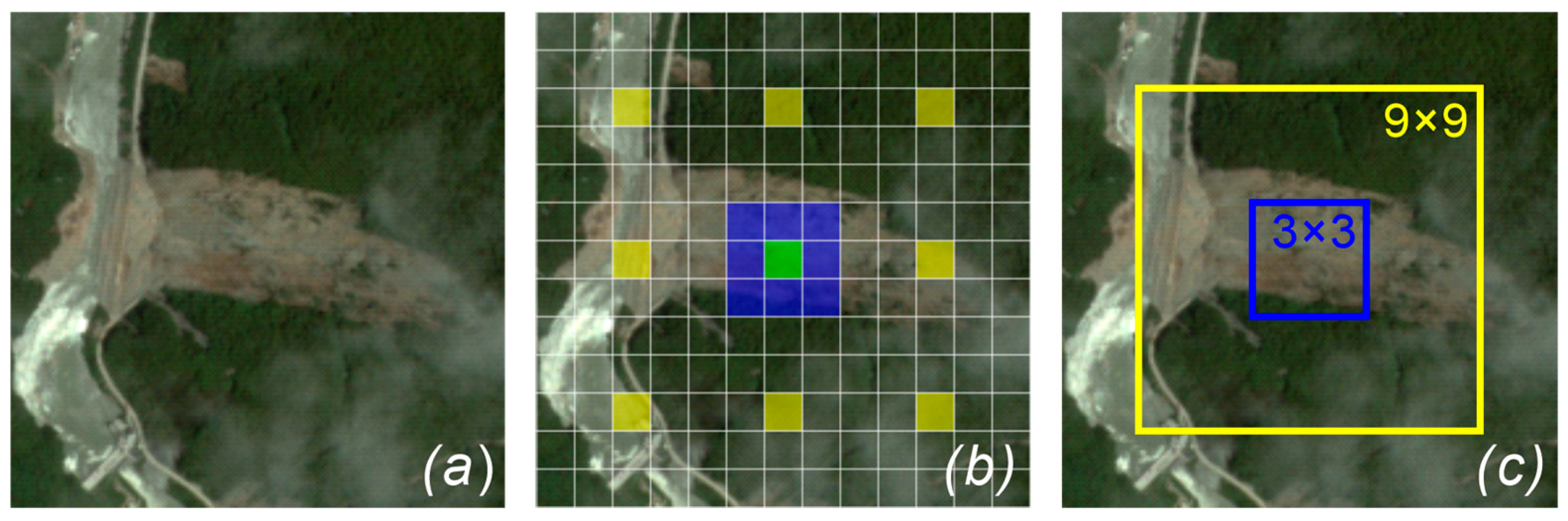 Remotesensing 16 02558 g008