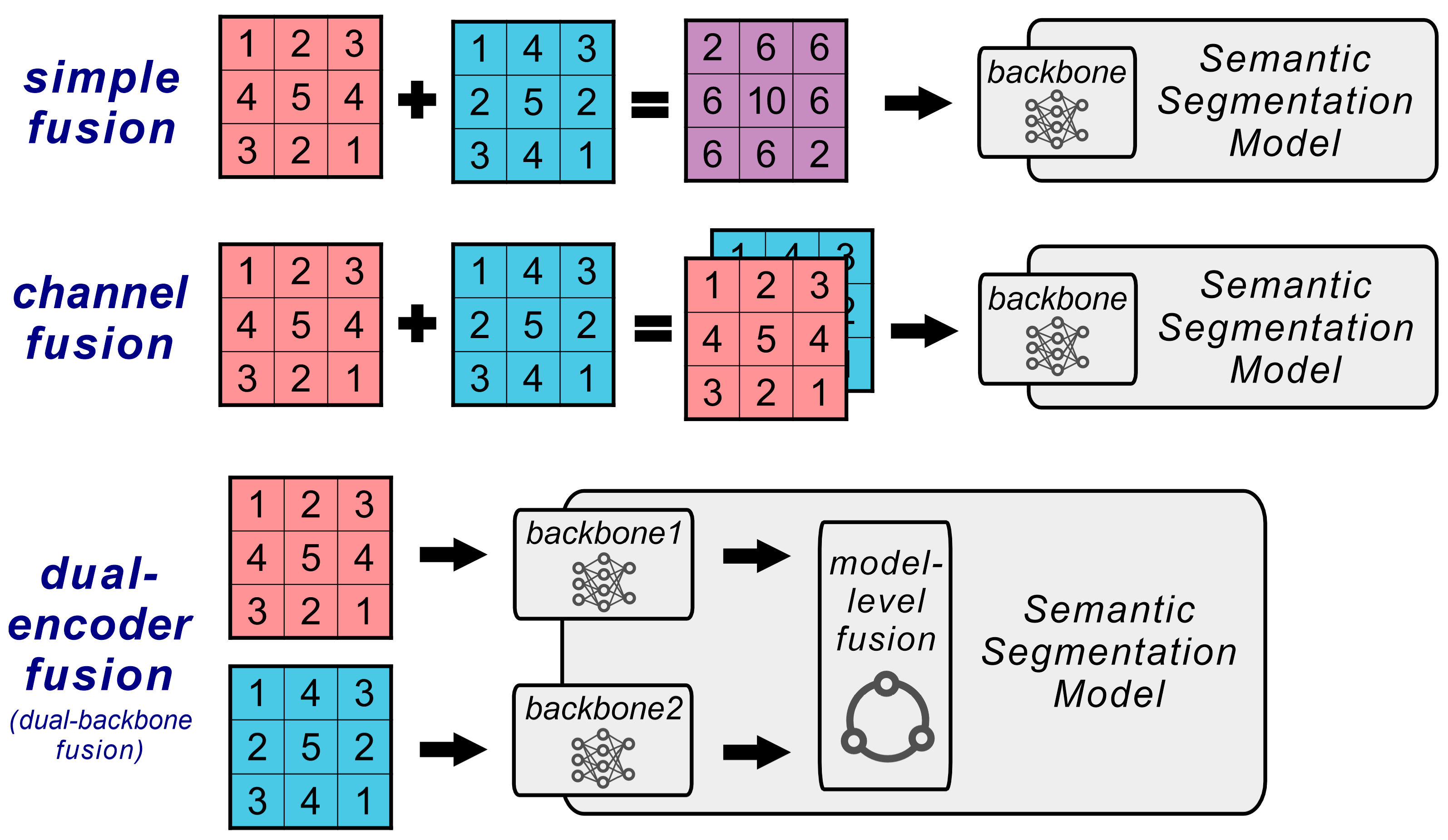 Remotesensing 16 02558 g010