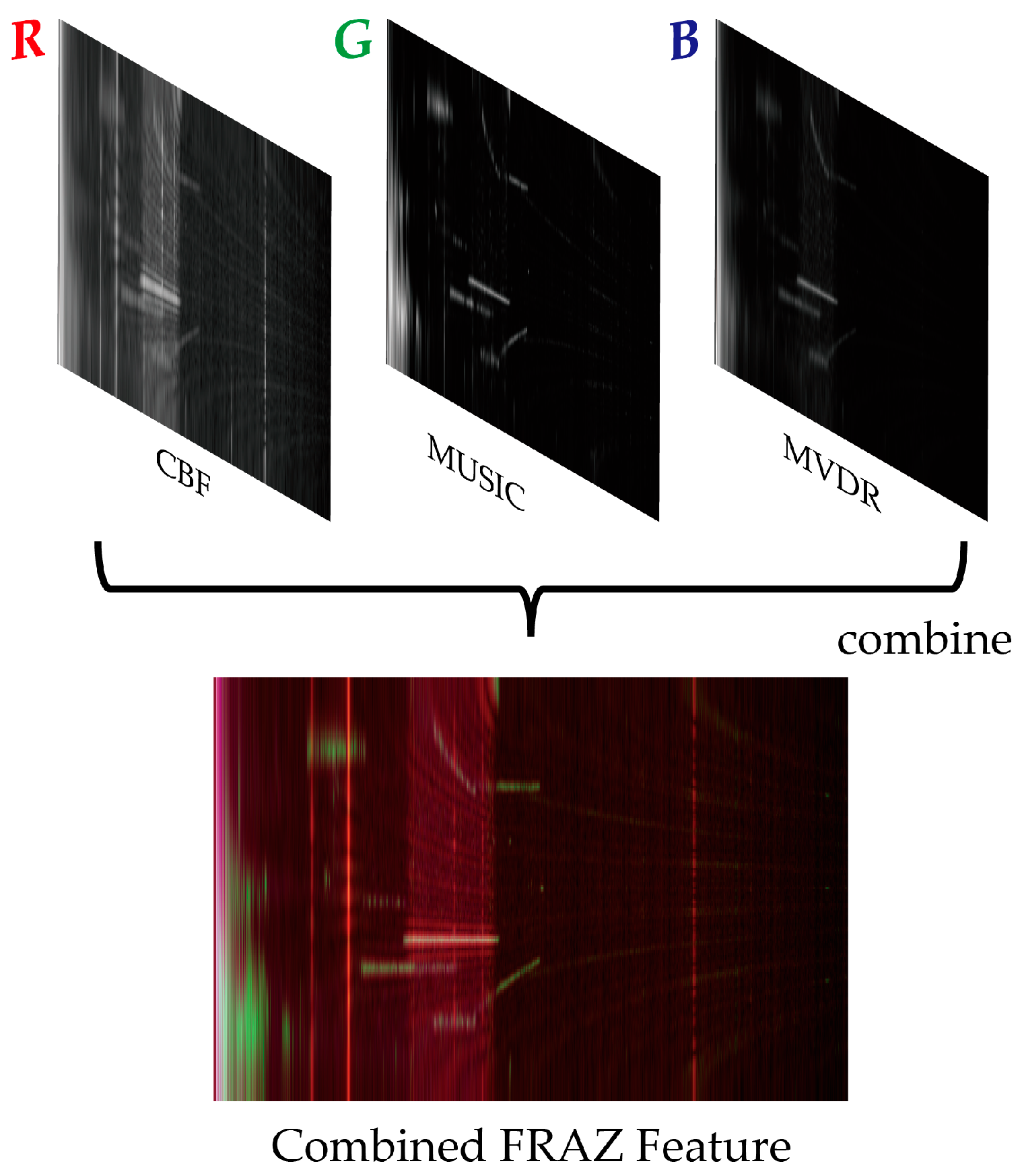 Remotesensing 16 02563 g004
