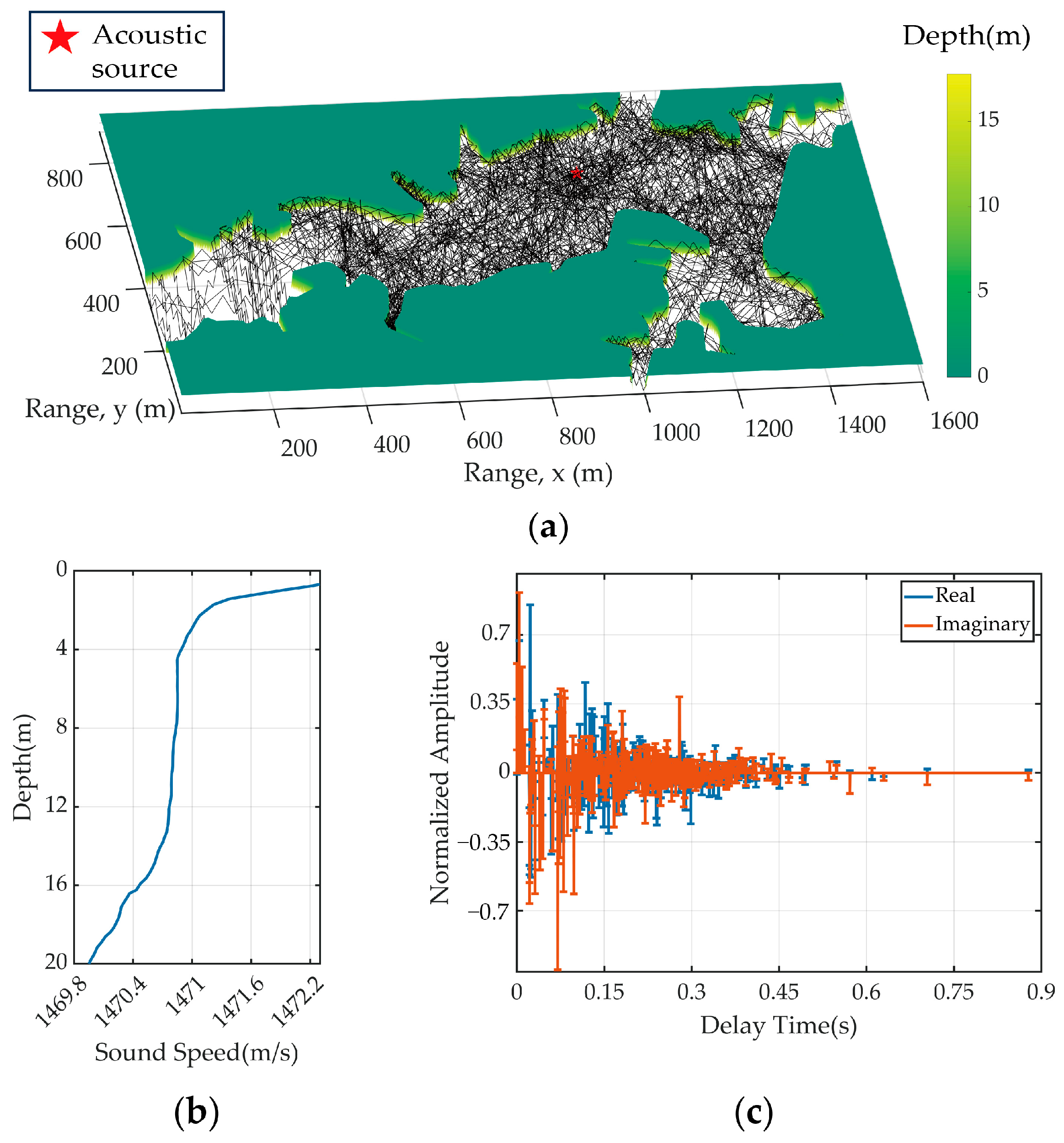 Remotesensing 16 02563 g010