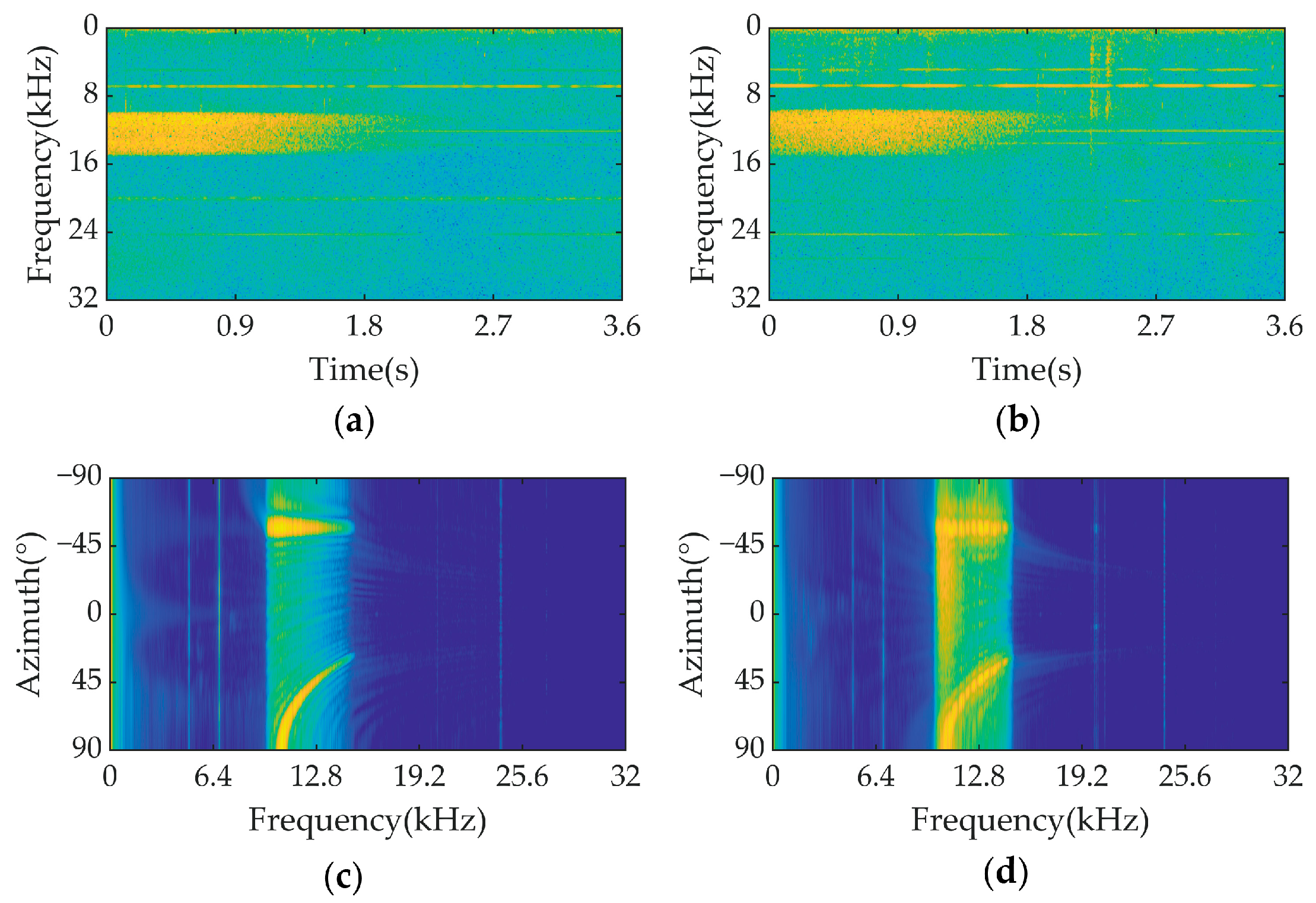 Remotesensing 16 02563 g011