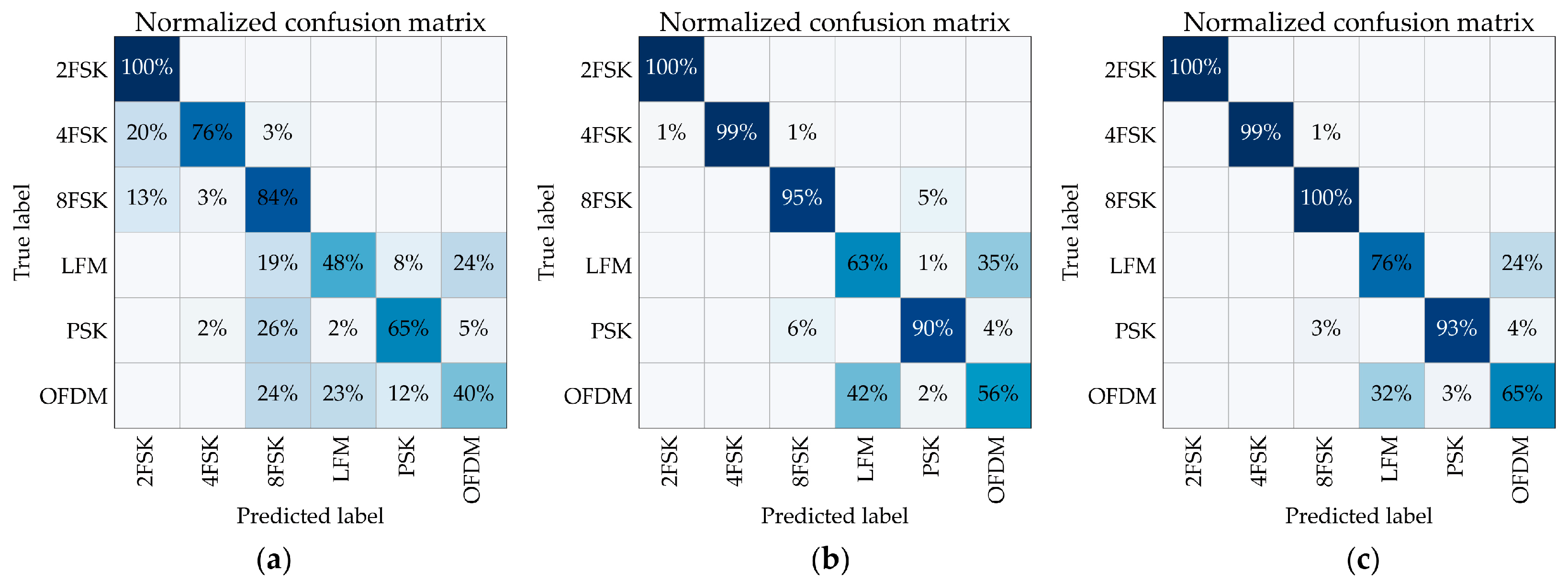Remotesensing 16 02563 g014