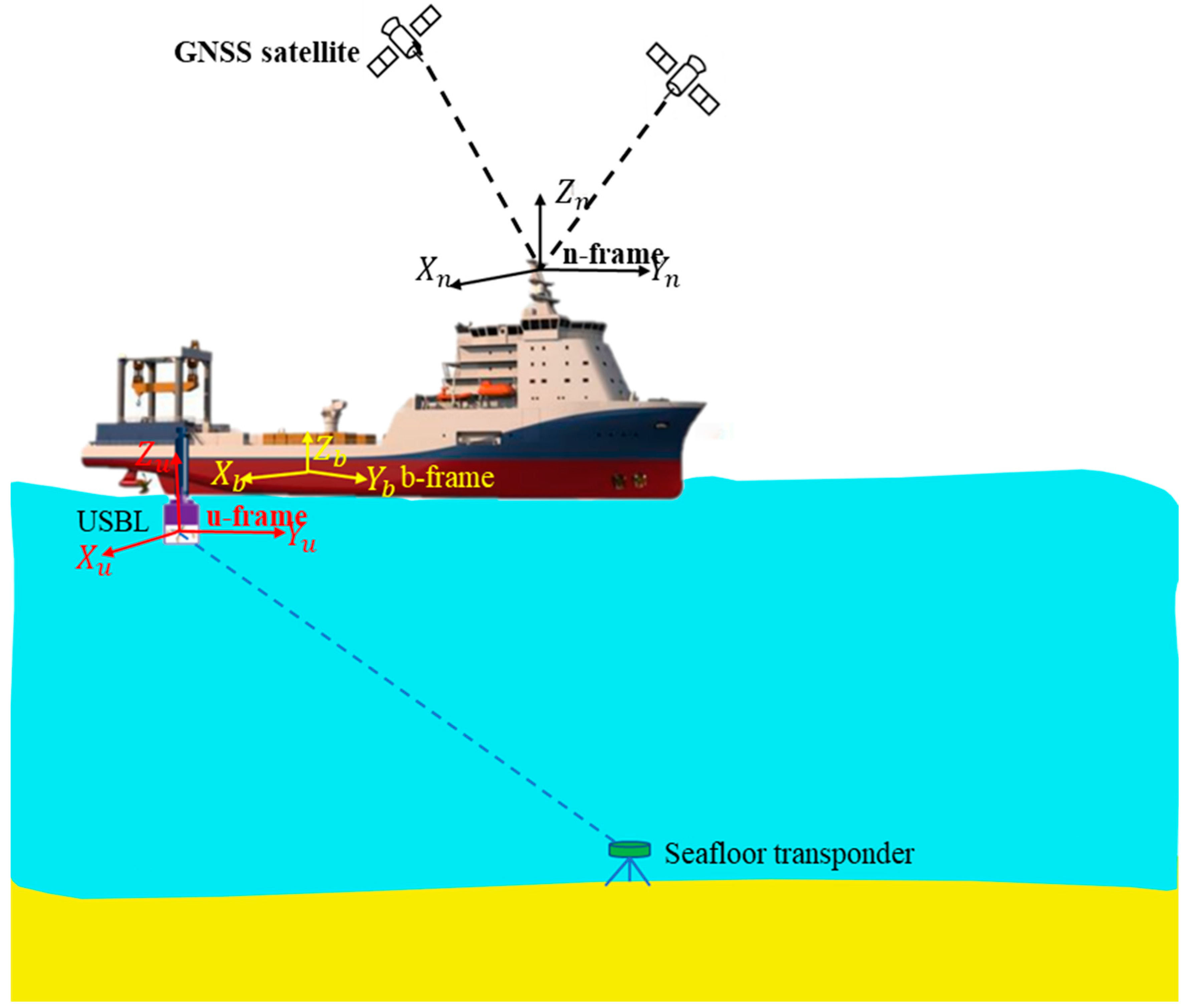 Remotesensing 16 02584 g001