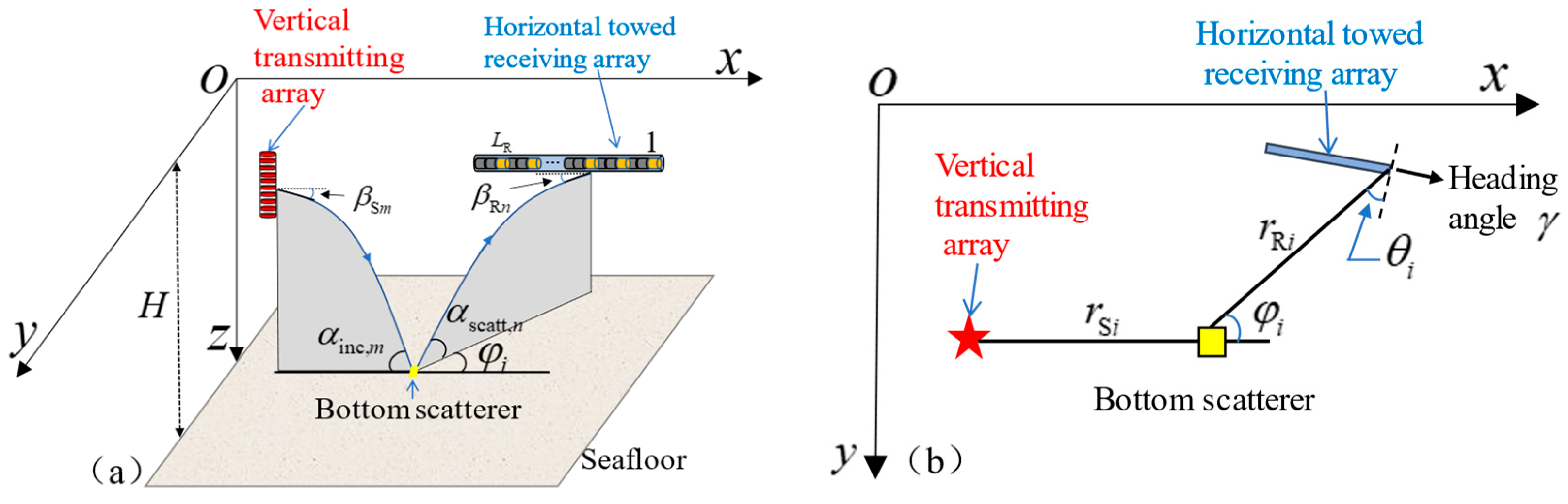 Remotesensing 16 02586 g001